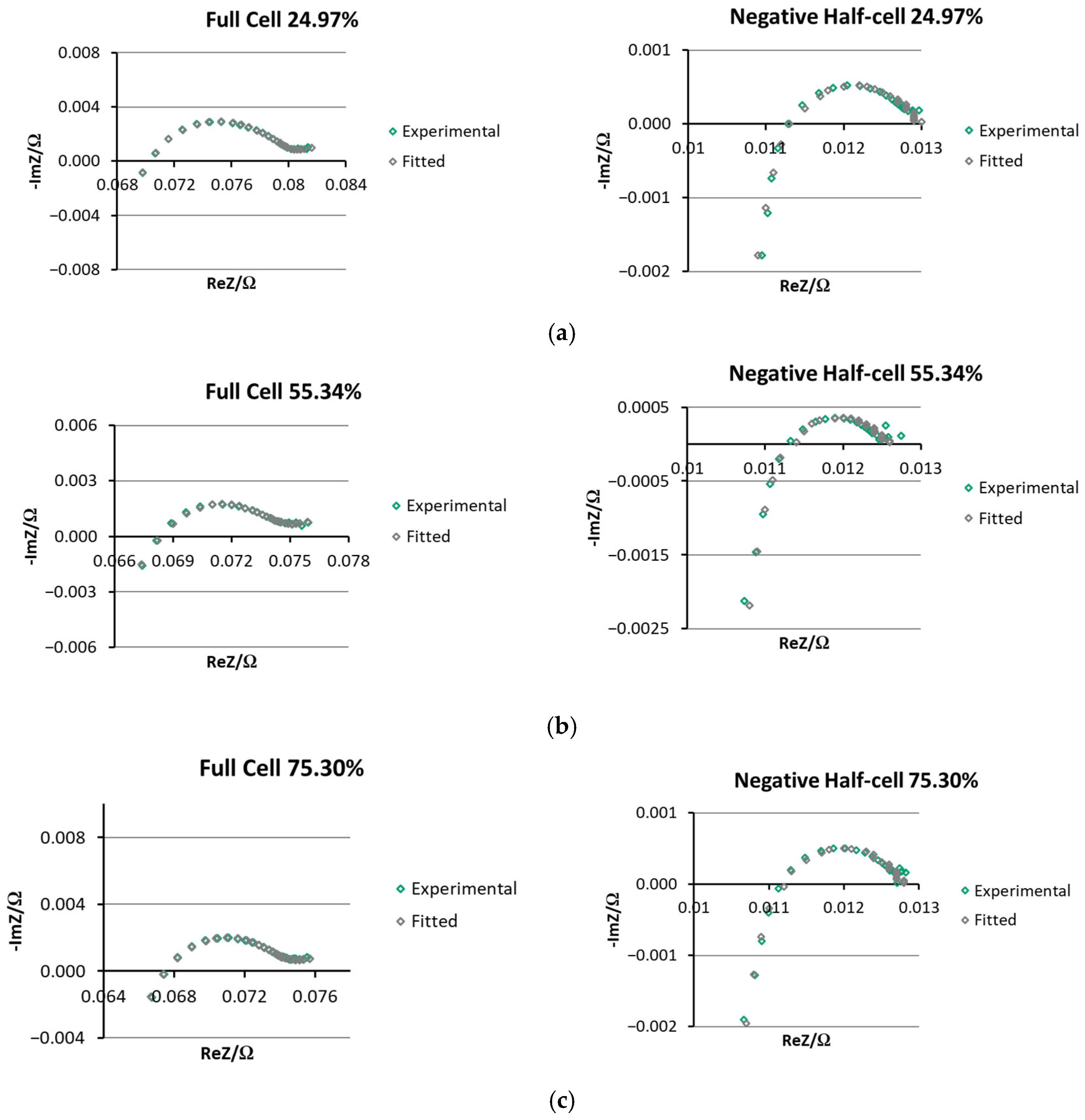Energies 19 00256 g010 Energies 19 00256 g010