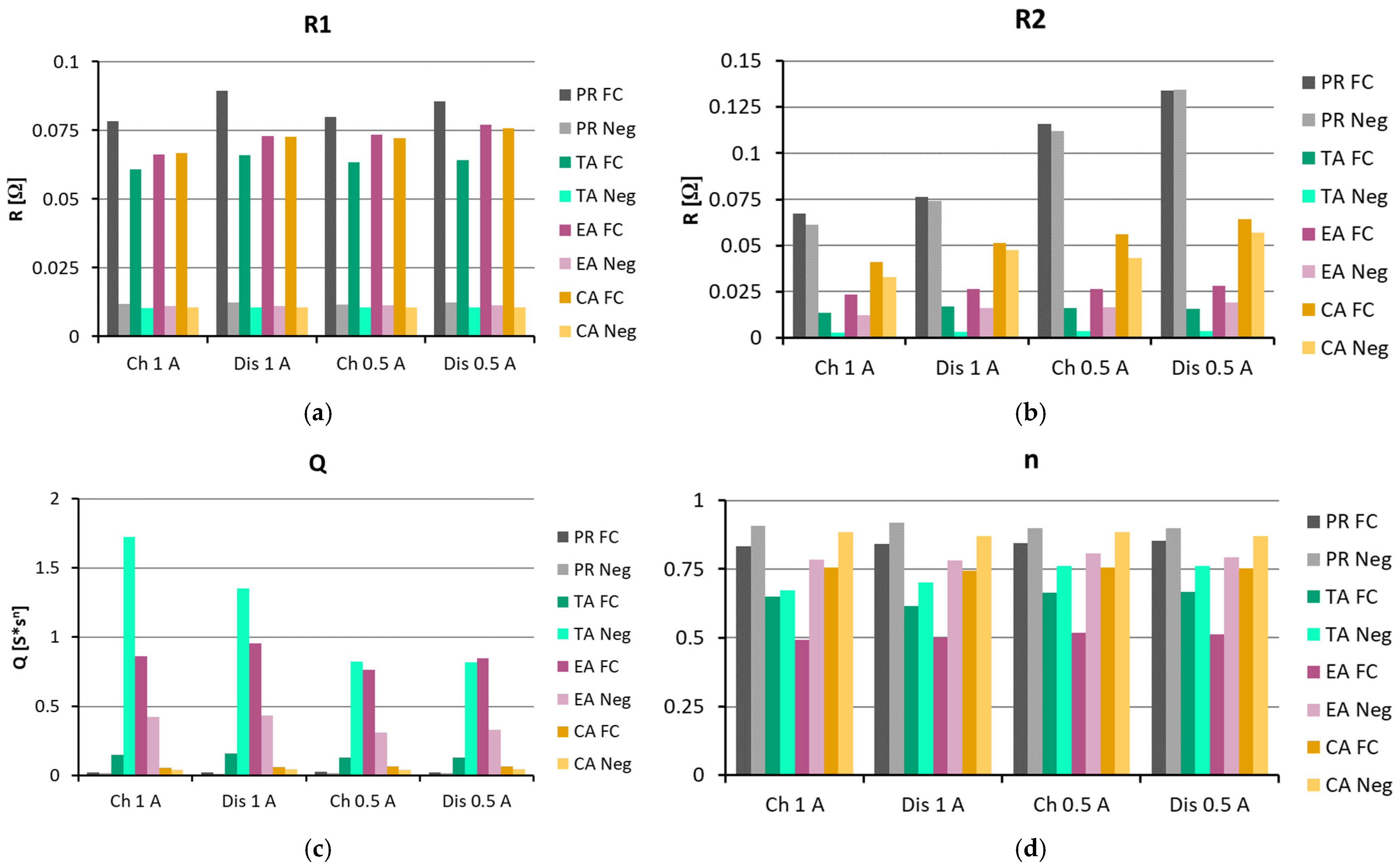 Energies 19 00256 g011 Energies 19 00256 g011