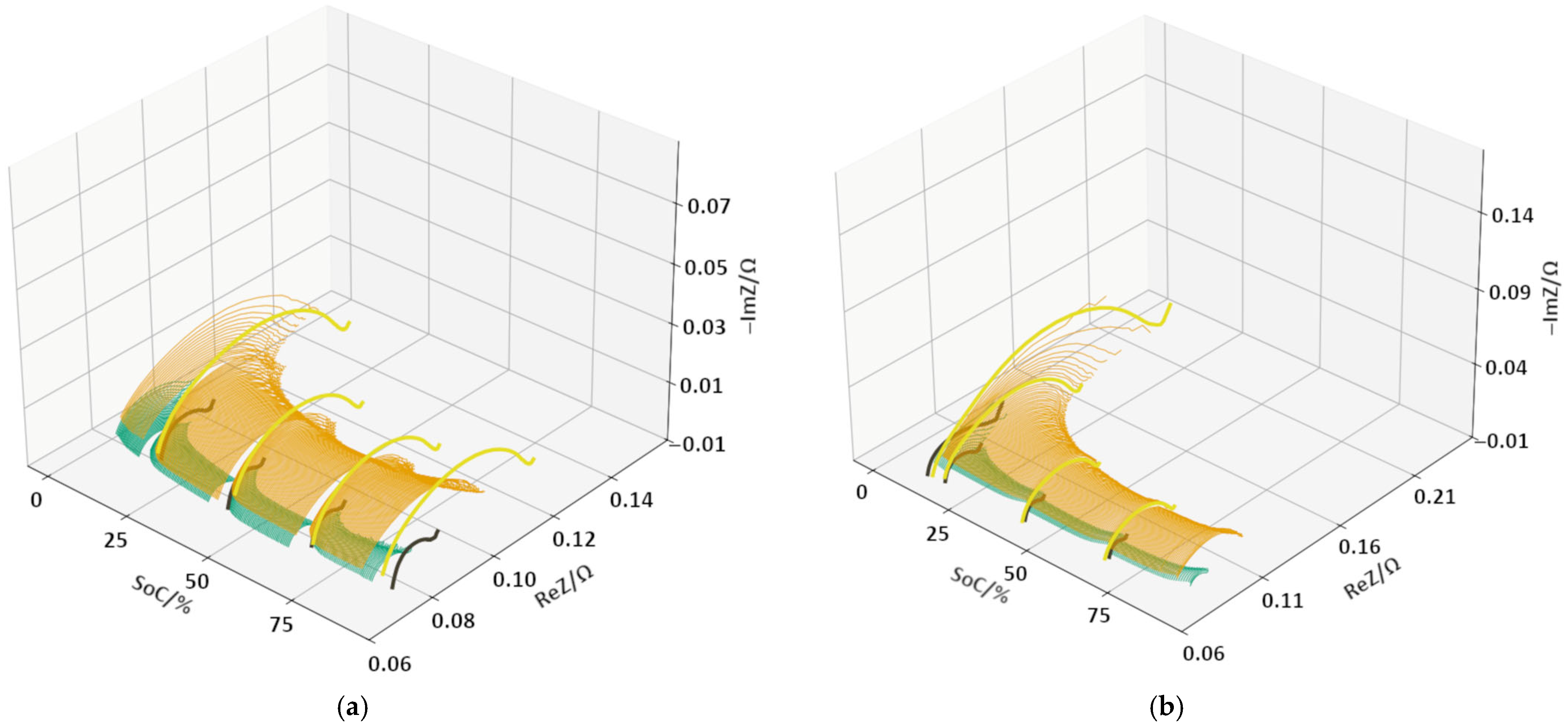 Energies 19 00256 g012 Energies 19 00256 g012