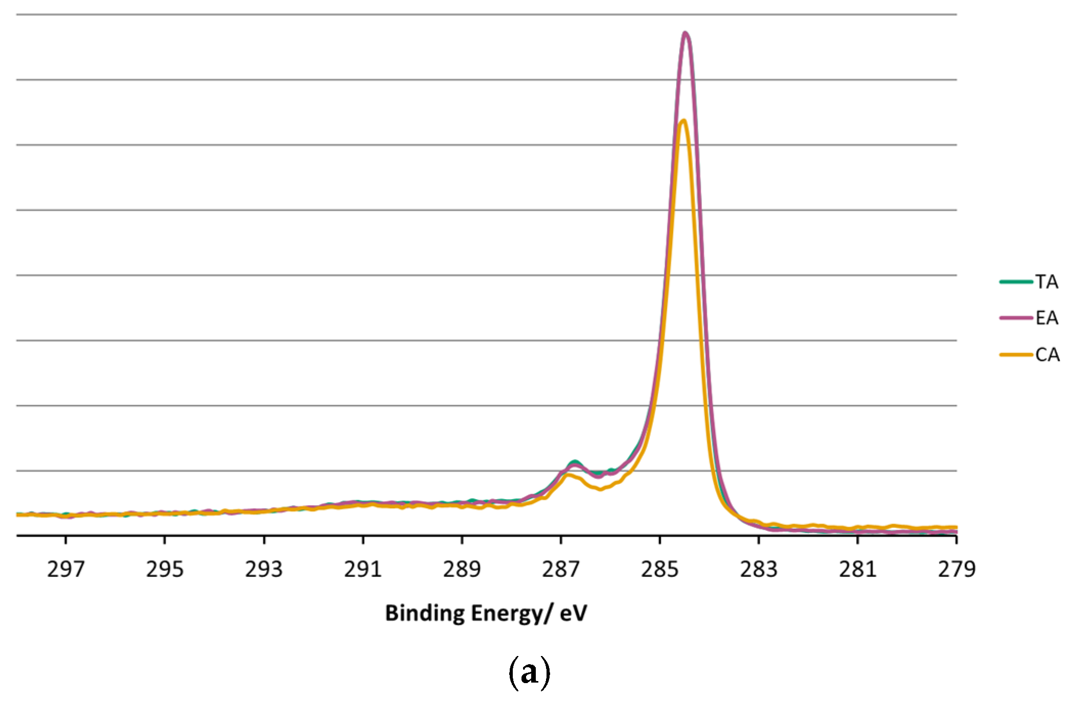 Energies 19 00256 g014a Energies 19 00256 g014a