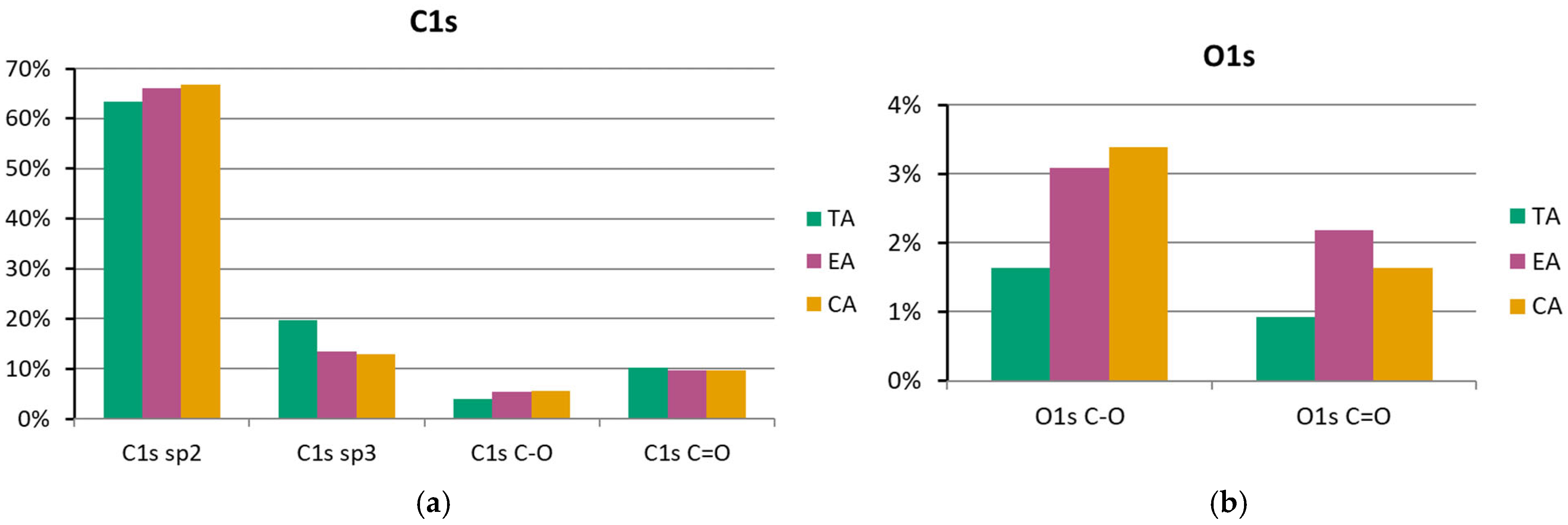 Energies 19 00256 g015 Energies 19 00256 g015