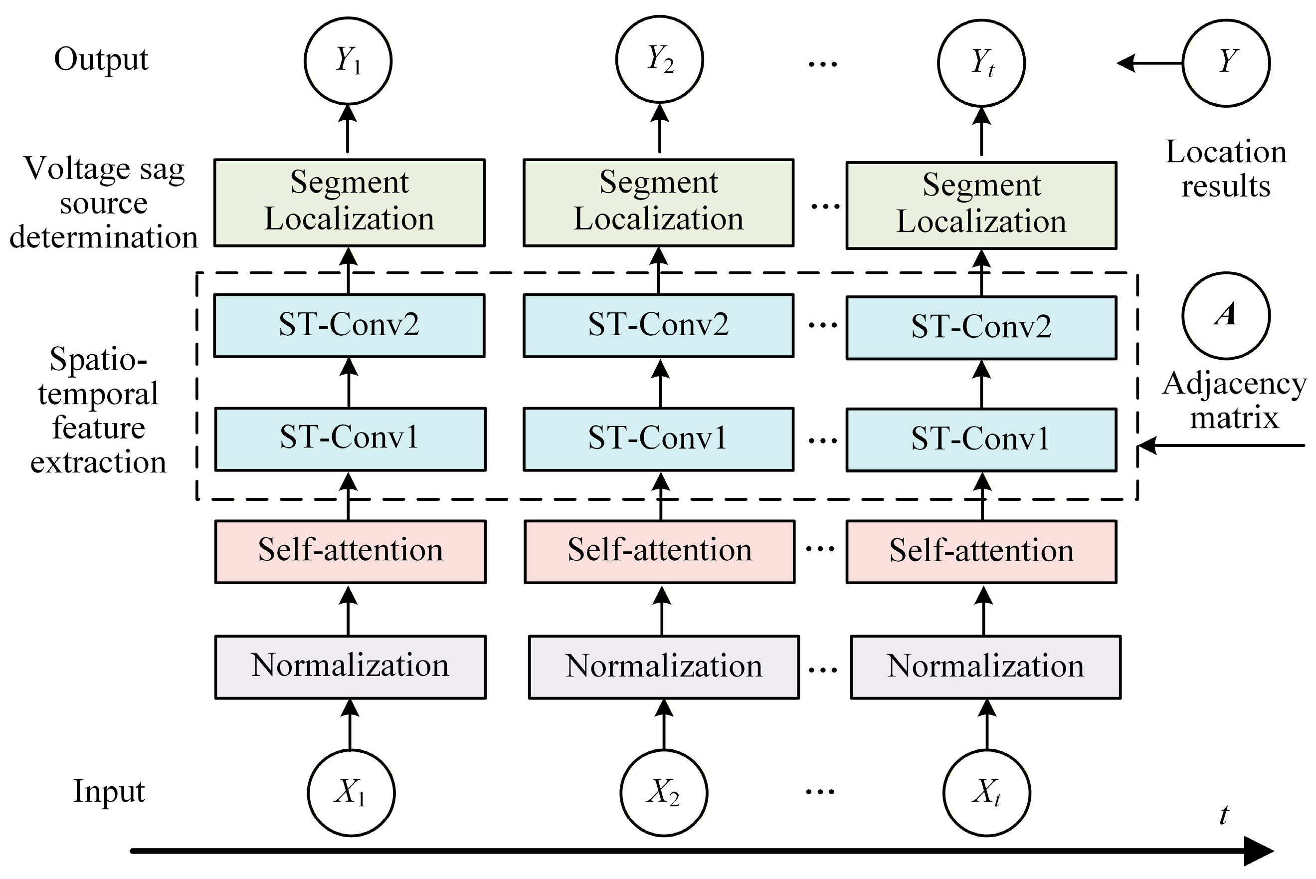 Energies 19 00258 g002 Energies 19 00258 g002