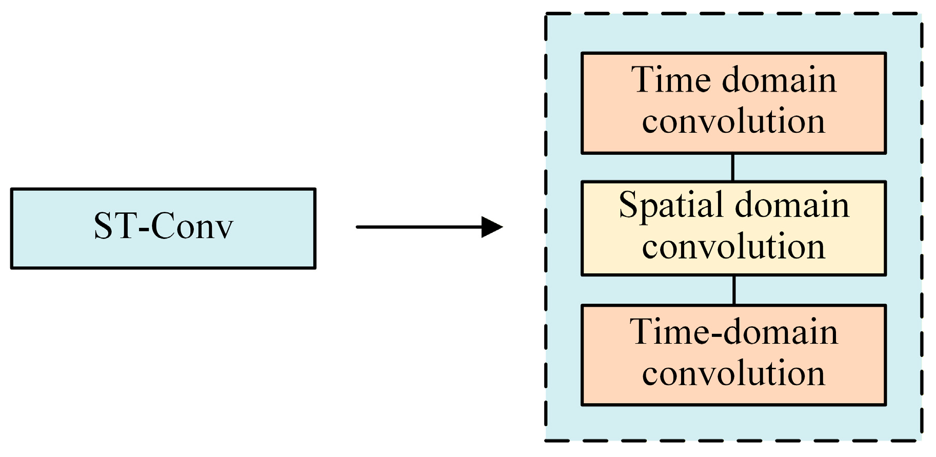 Energies 19 00258 g003 Energies 19 00258 g003