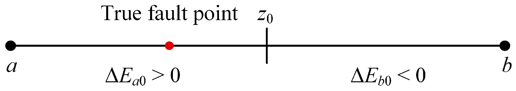 Energies 19 00258 g005 Energies 19 00258 g005