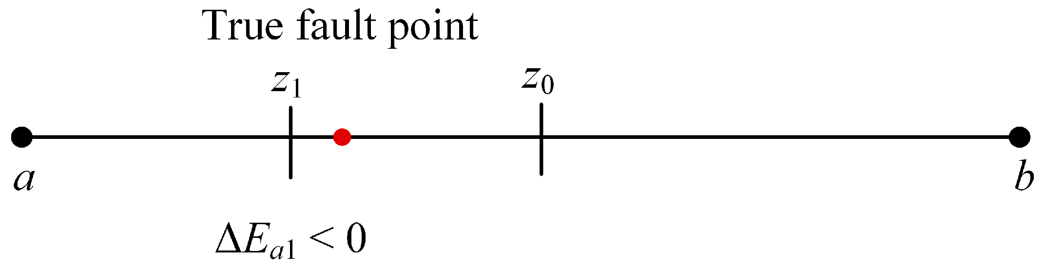 Energies 19 00258 g006 Energies 19 00258 g006
