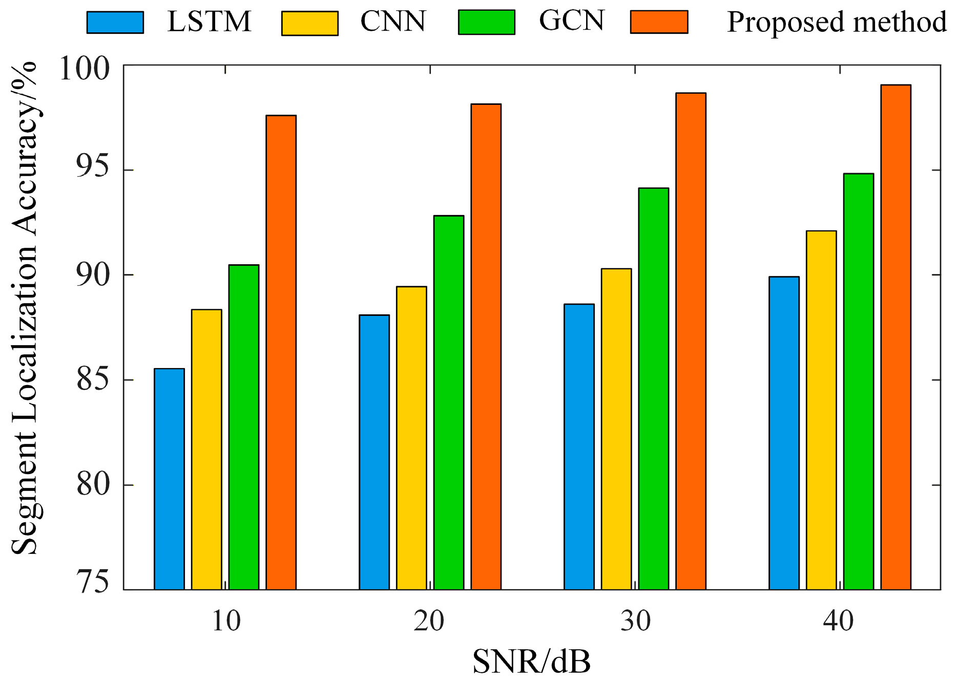 Energies 19 00258 g009 Energies 19 00258 g009