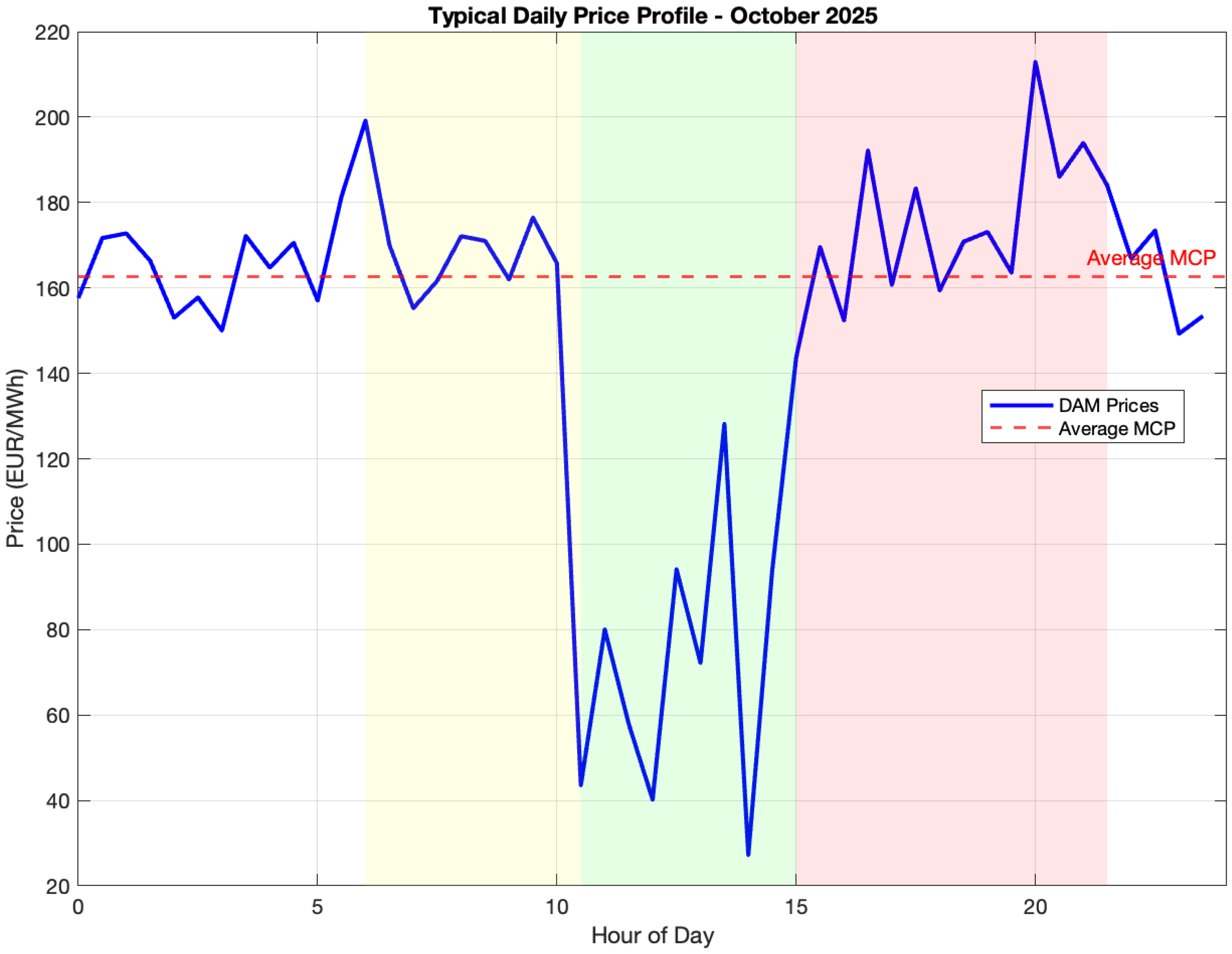 Energies 19 00259 g001