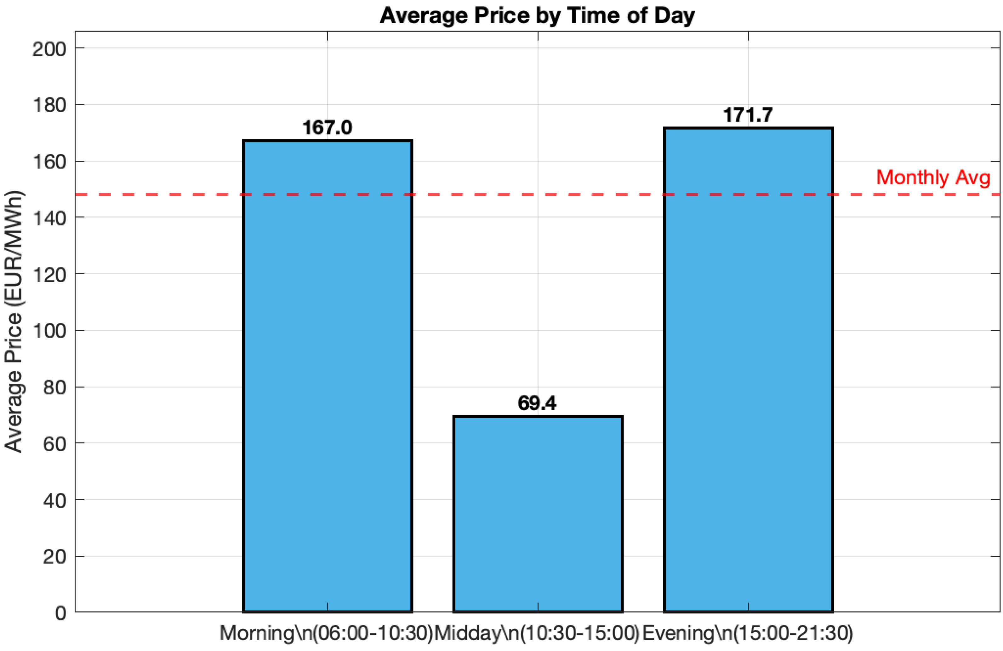 Energies 19 00259 g006