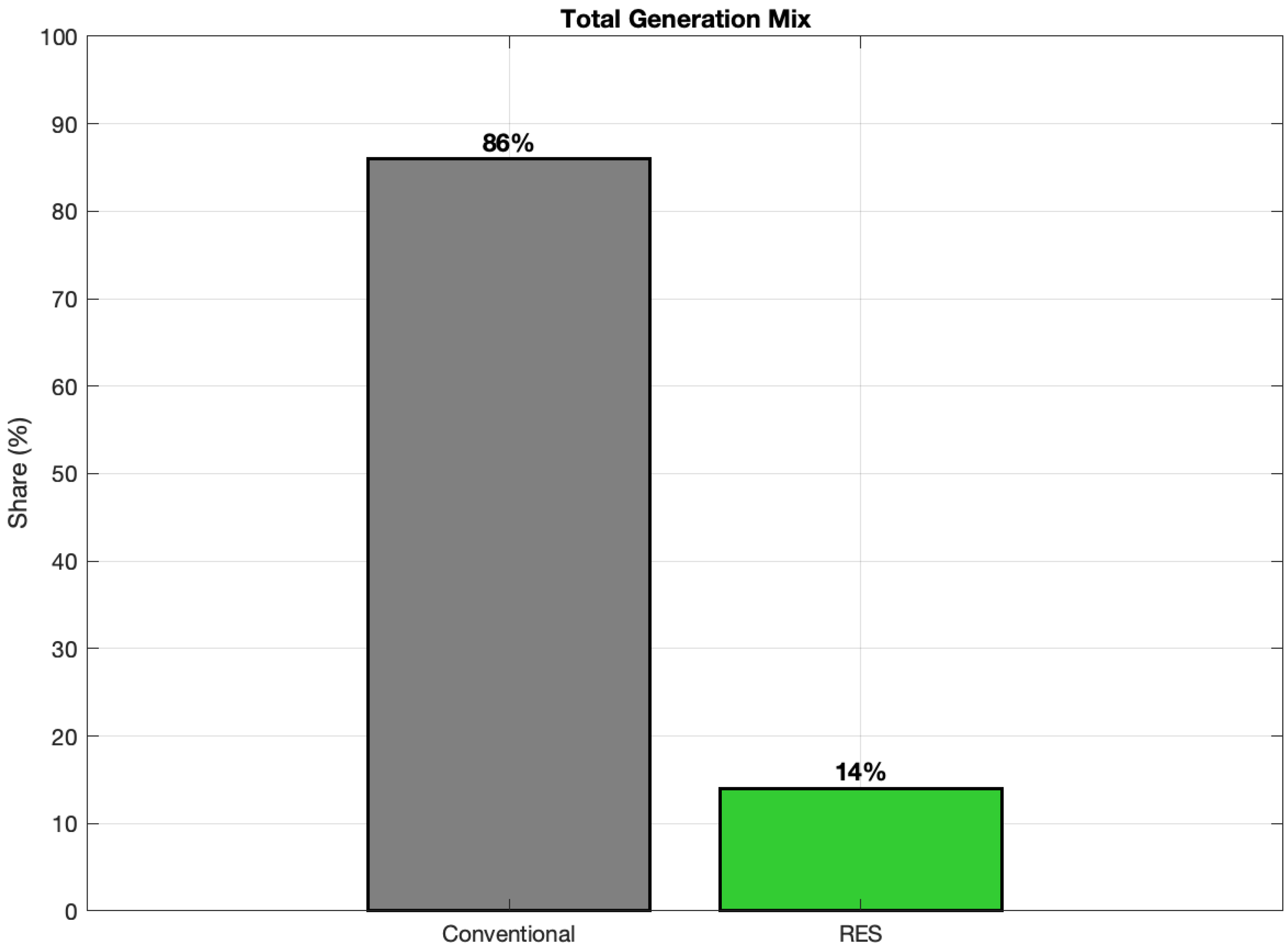 Energies 19 00259 g008