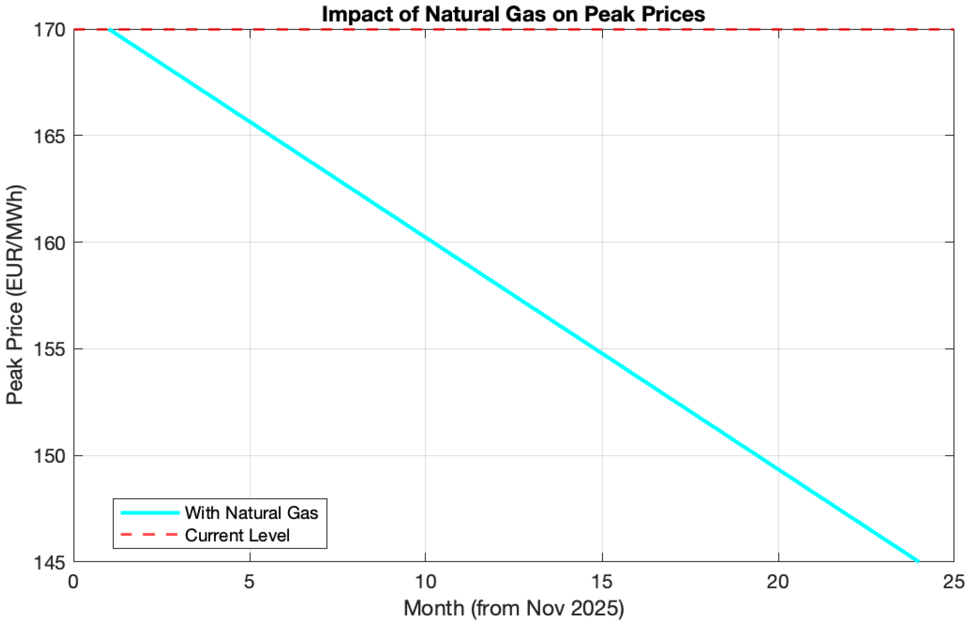 Energies 19 00259 g011