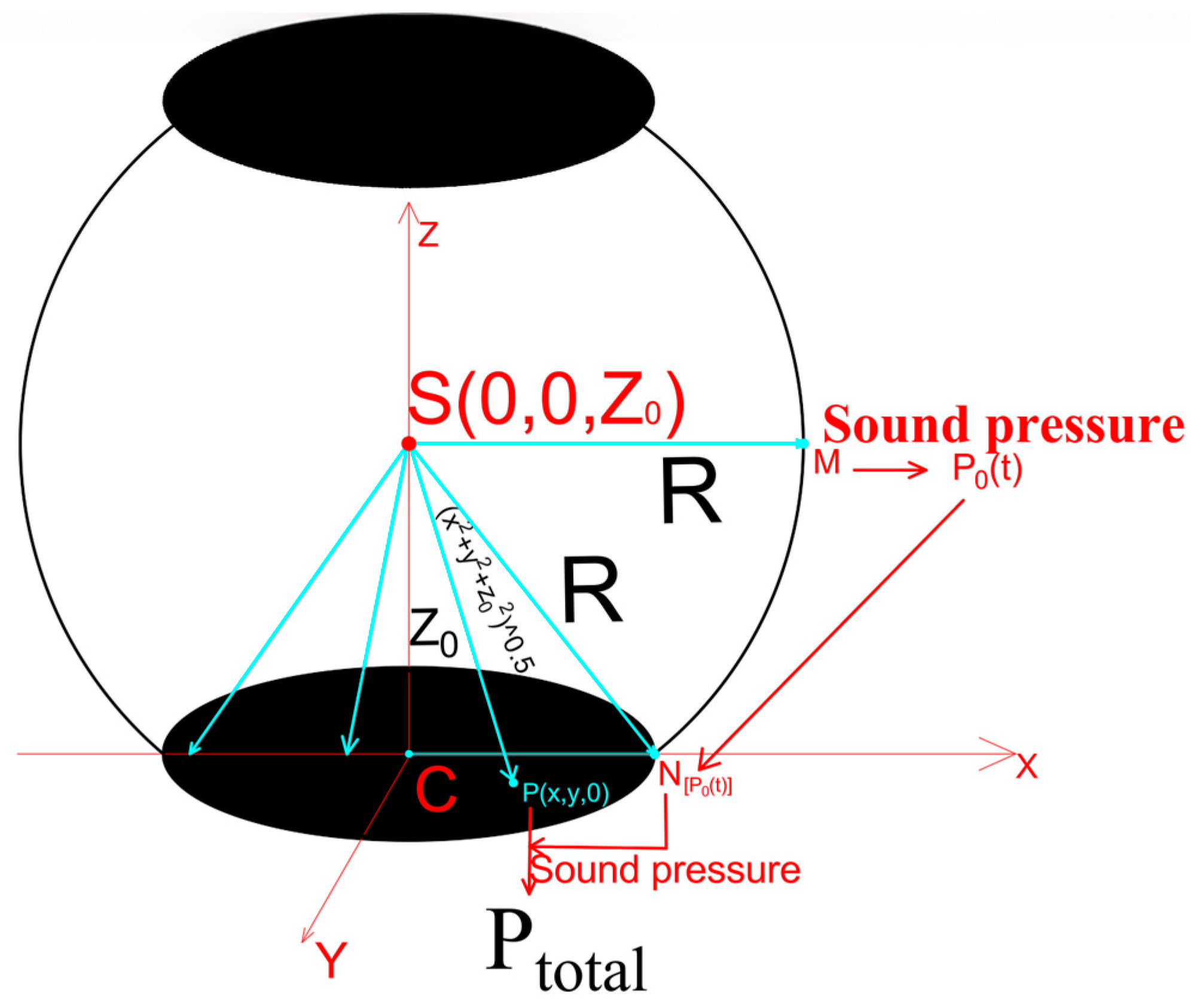 Energies 19 00261 g002 Energies 19 00261 g002