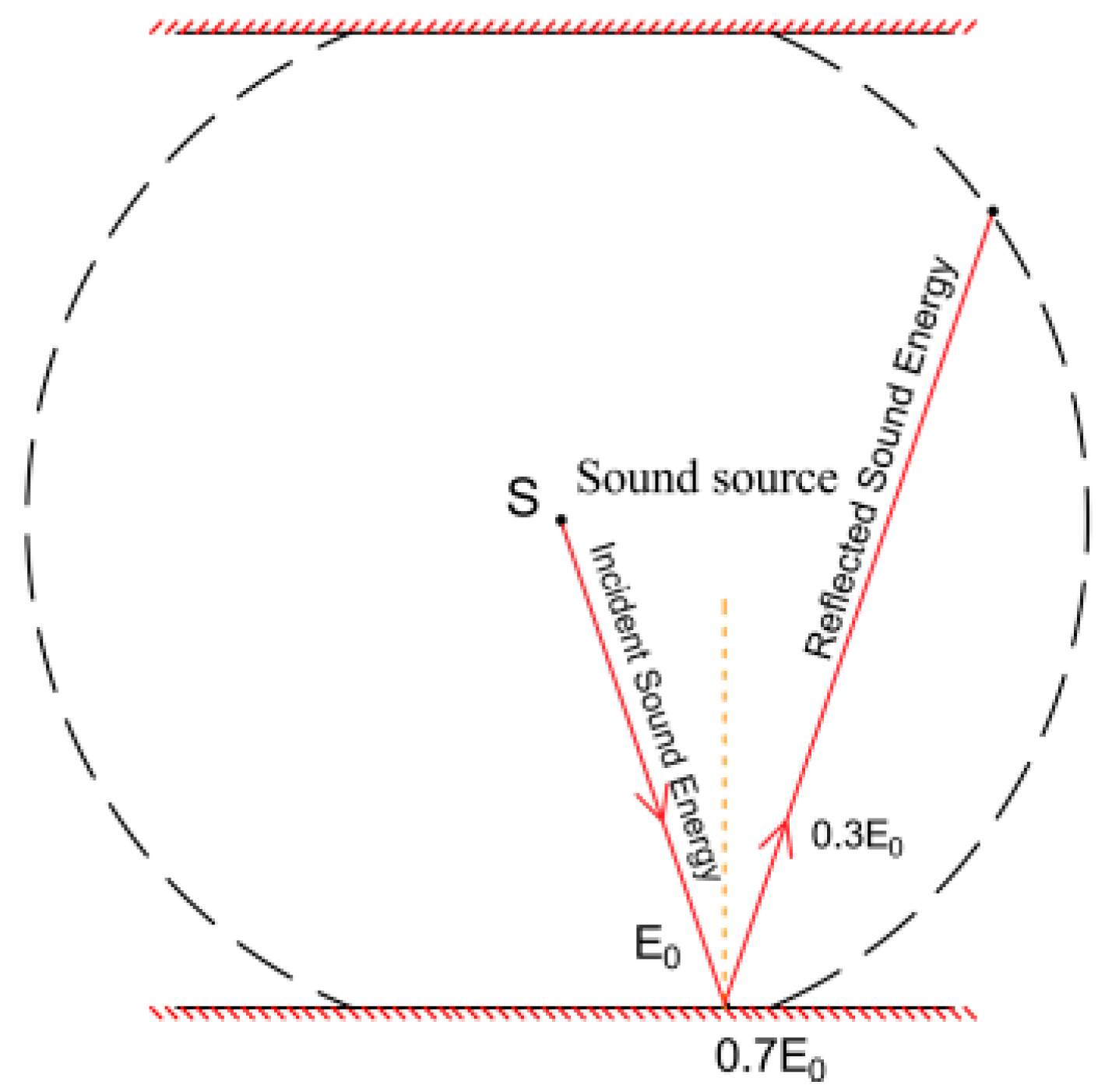 Energies 19 00261 g003 Energies 19 00261 g003