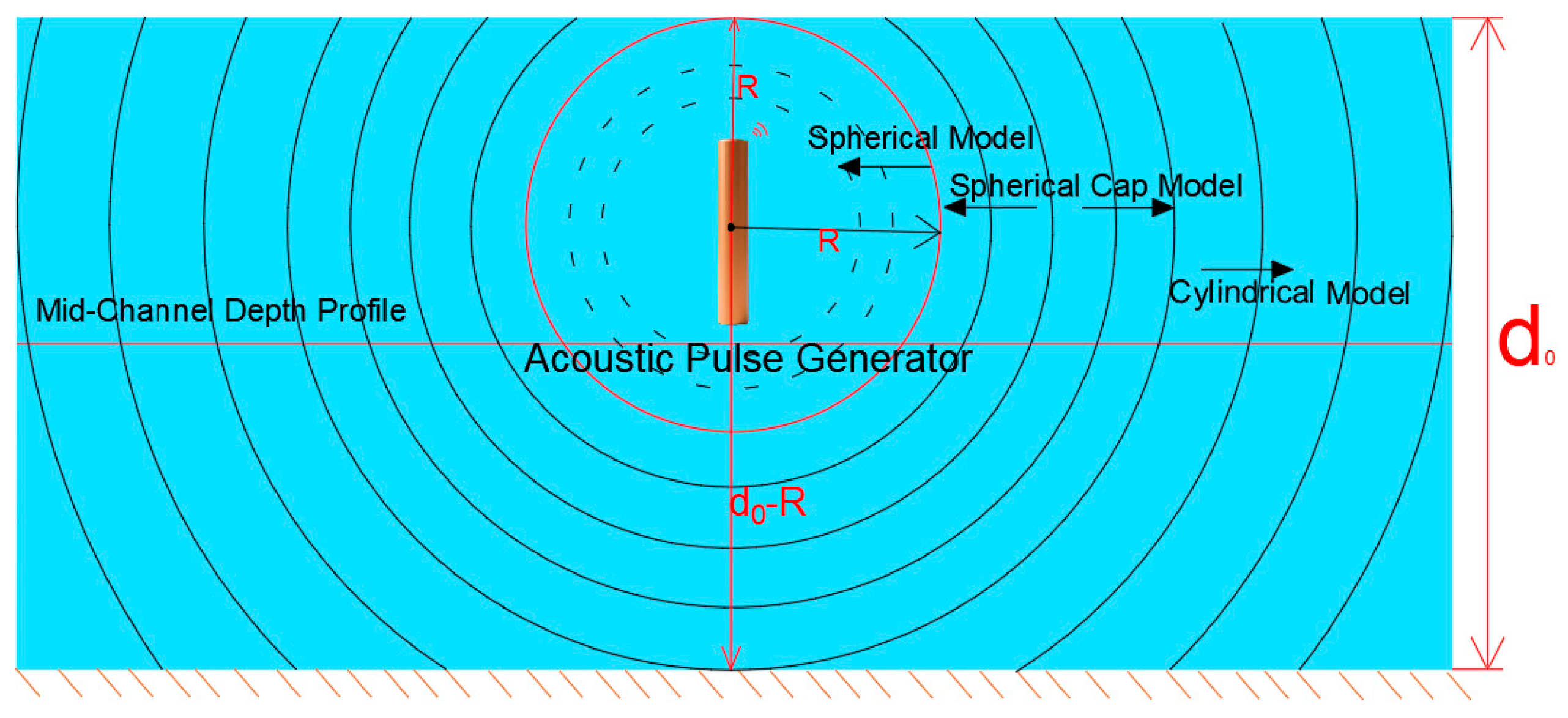 Energies 19 00261 g004 Energies 19 00261 g004
