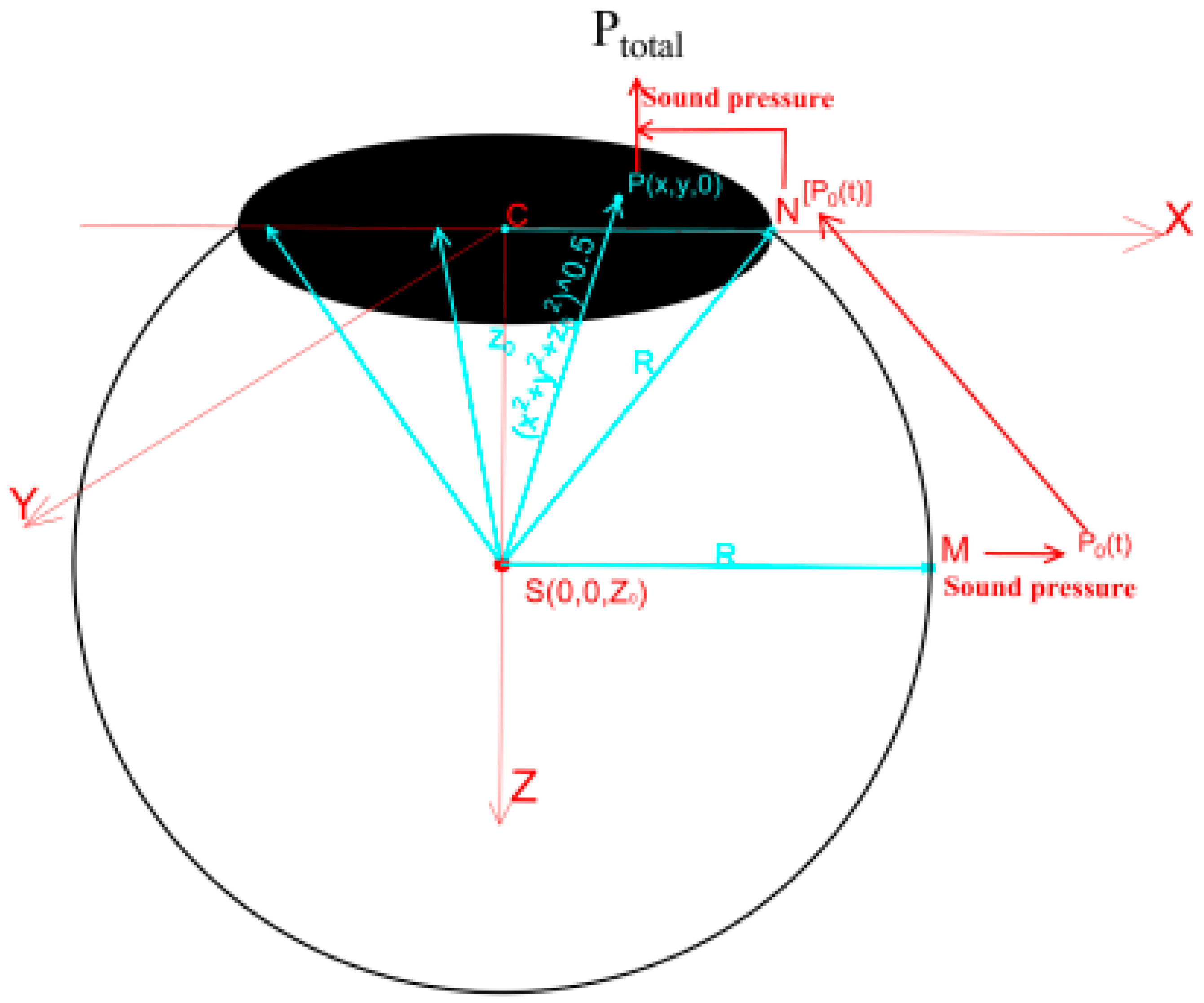 Energies 19 00261 g005 Energies 19 00261 g005