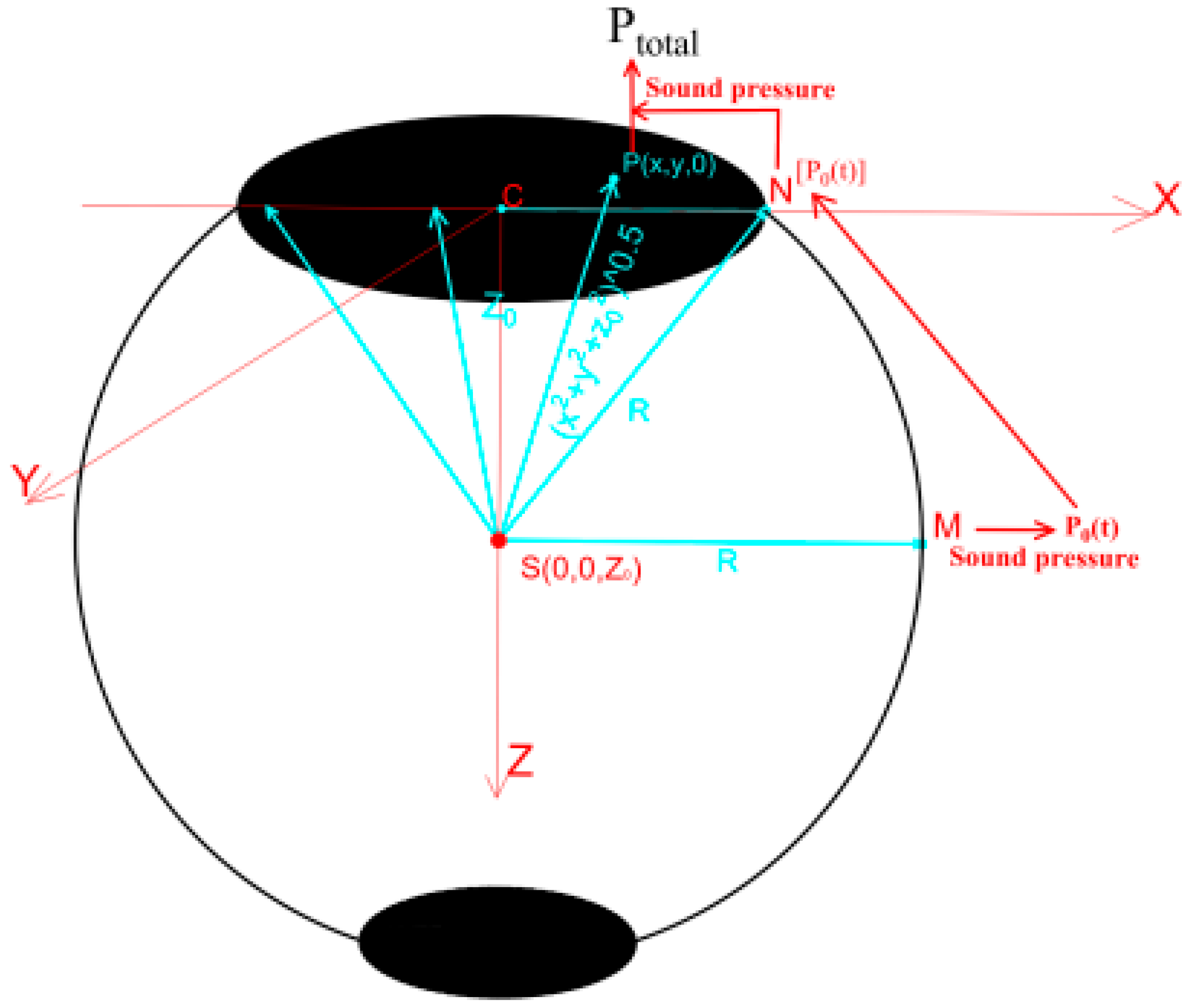 Energies 19 00261 g006 Energies 19 00261 g006