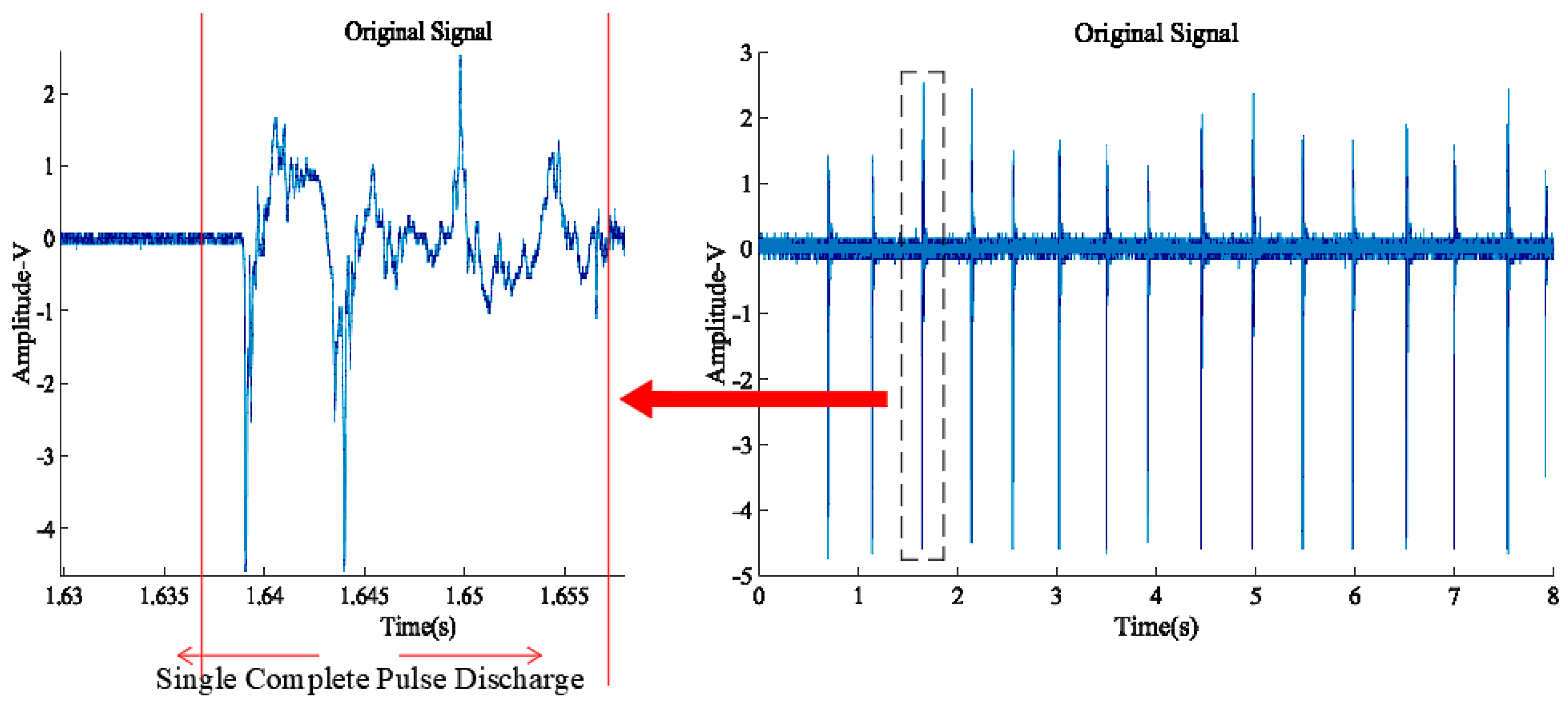 Energies 19 00261 g009 Energies 19 00261 g009