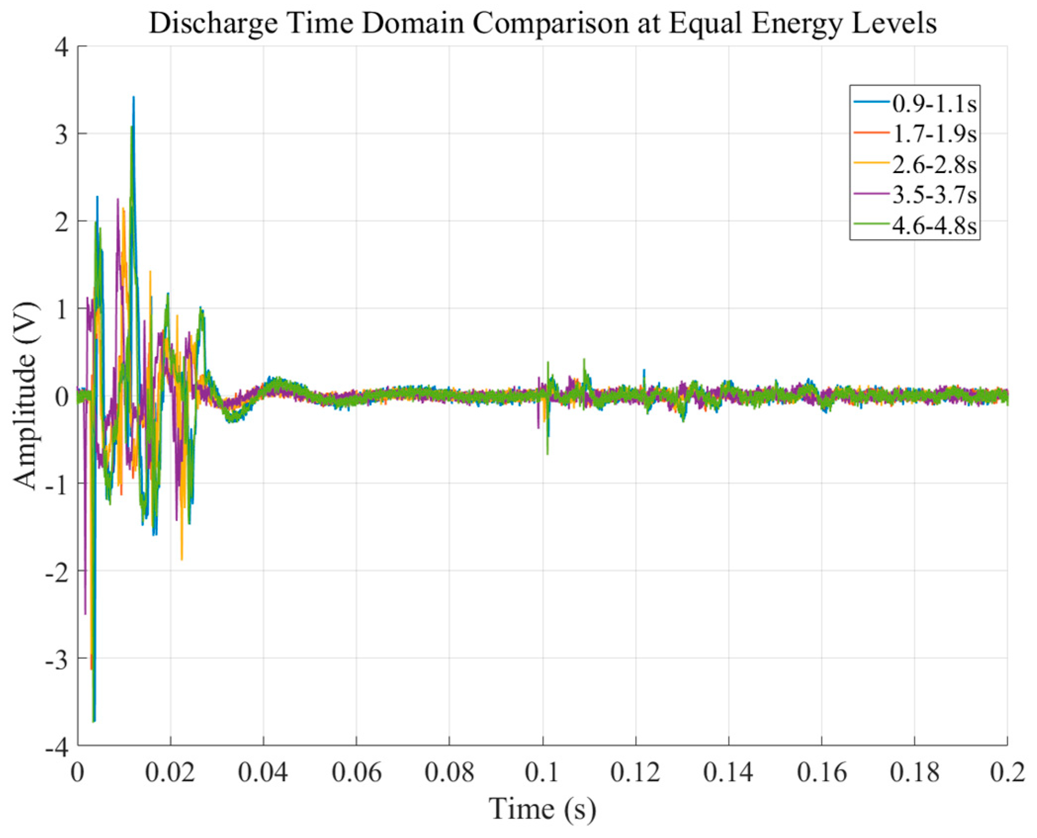 Energies 19 00261 g011 Energies 19 00261 g011