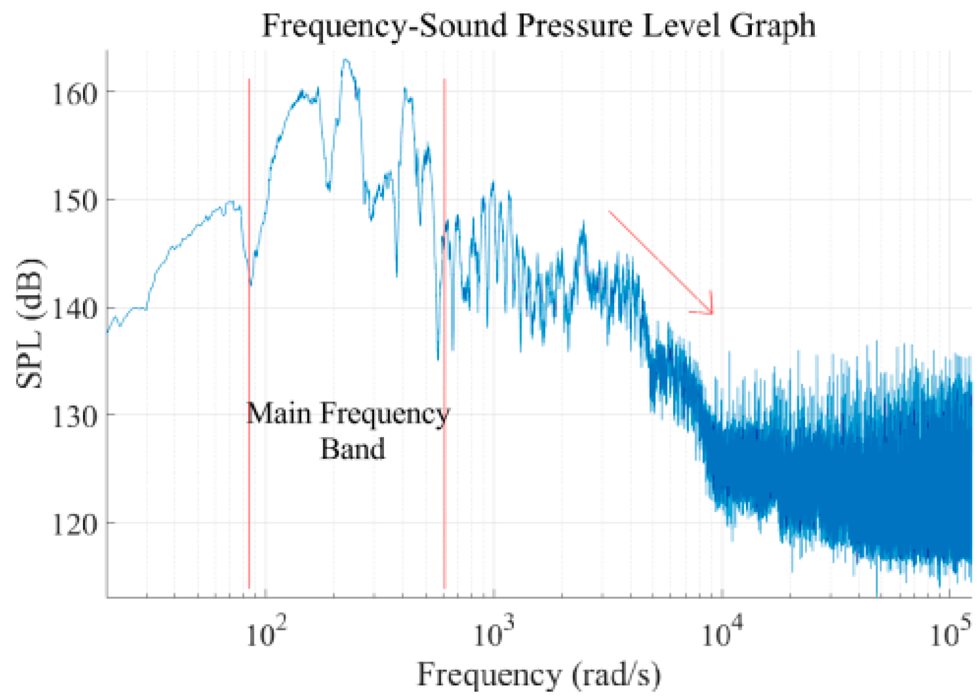 Energies 19 00261 g012 Energies 19 00261 g012