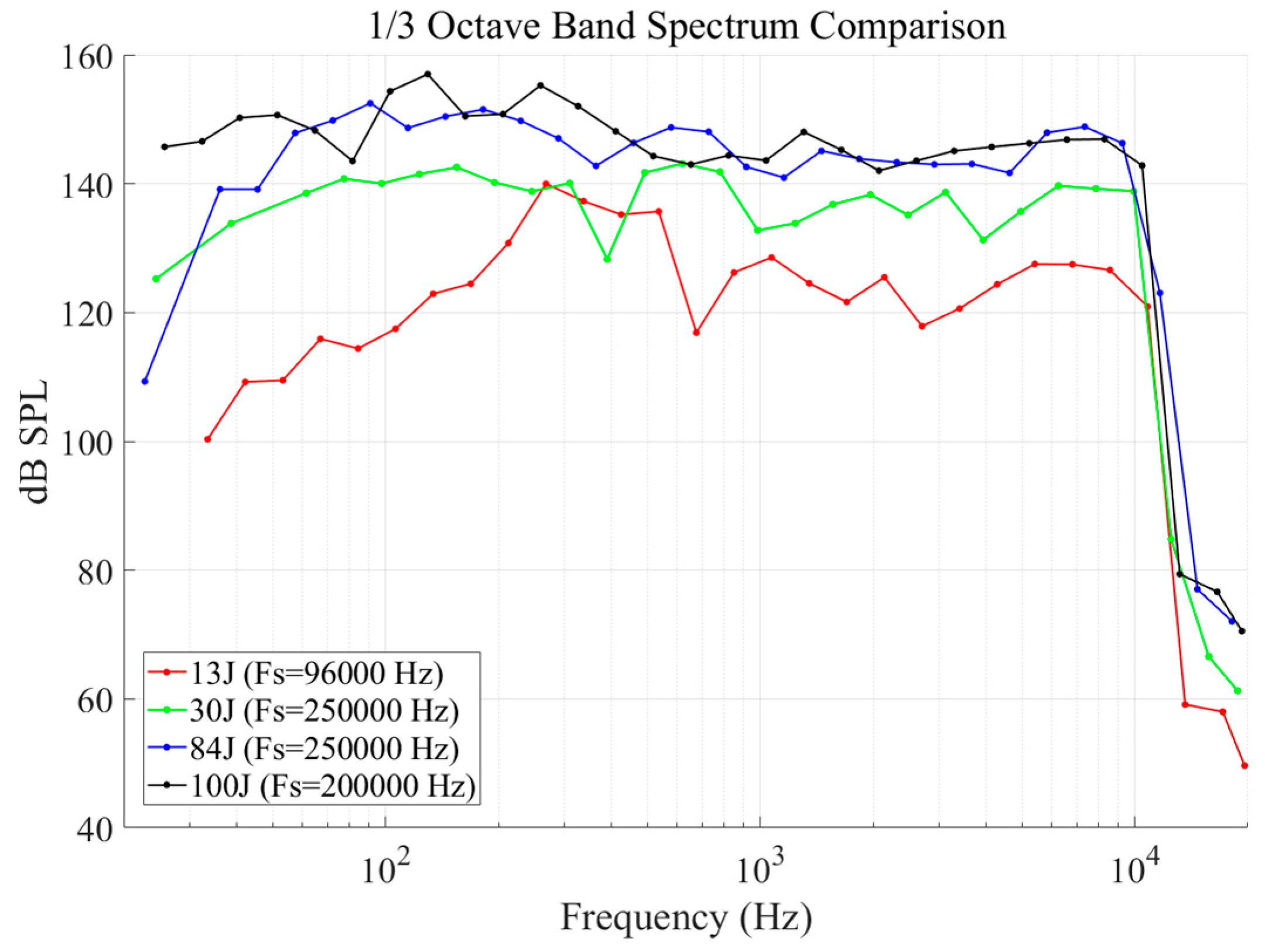 Energies 19 00261 g013 Energies 19 00261 g013