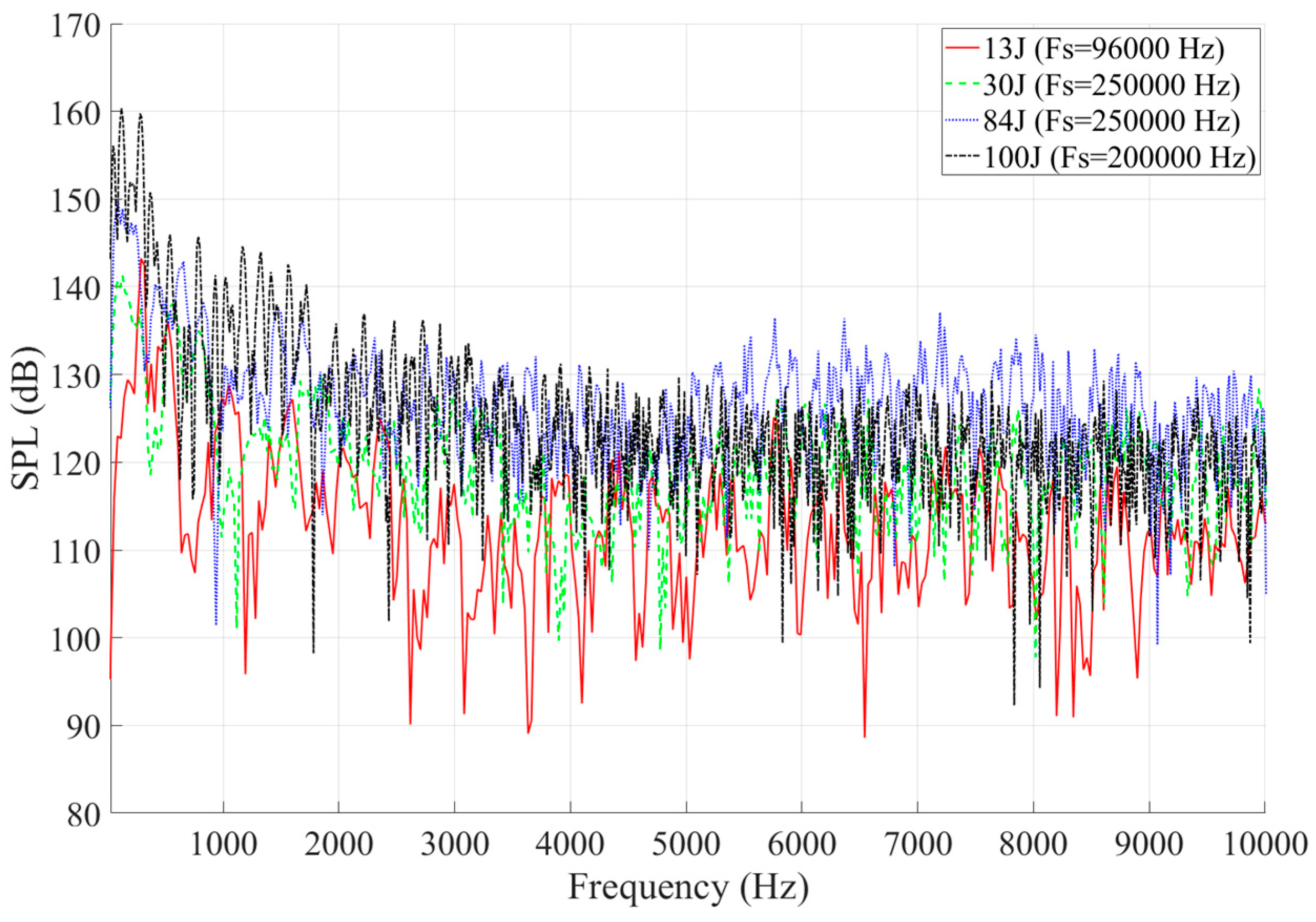 Energies 19 00261 g014 Energies 19 00261 g014
