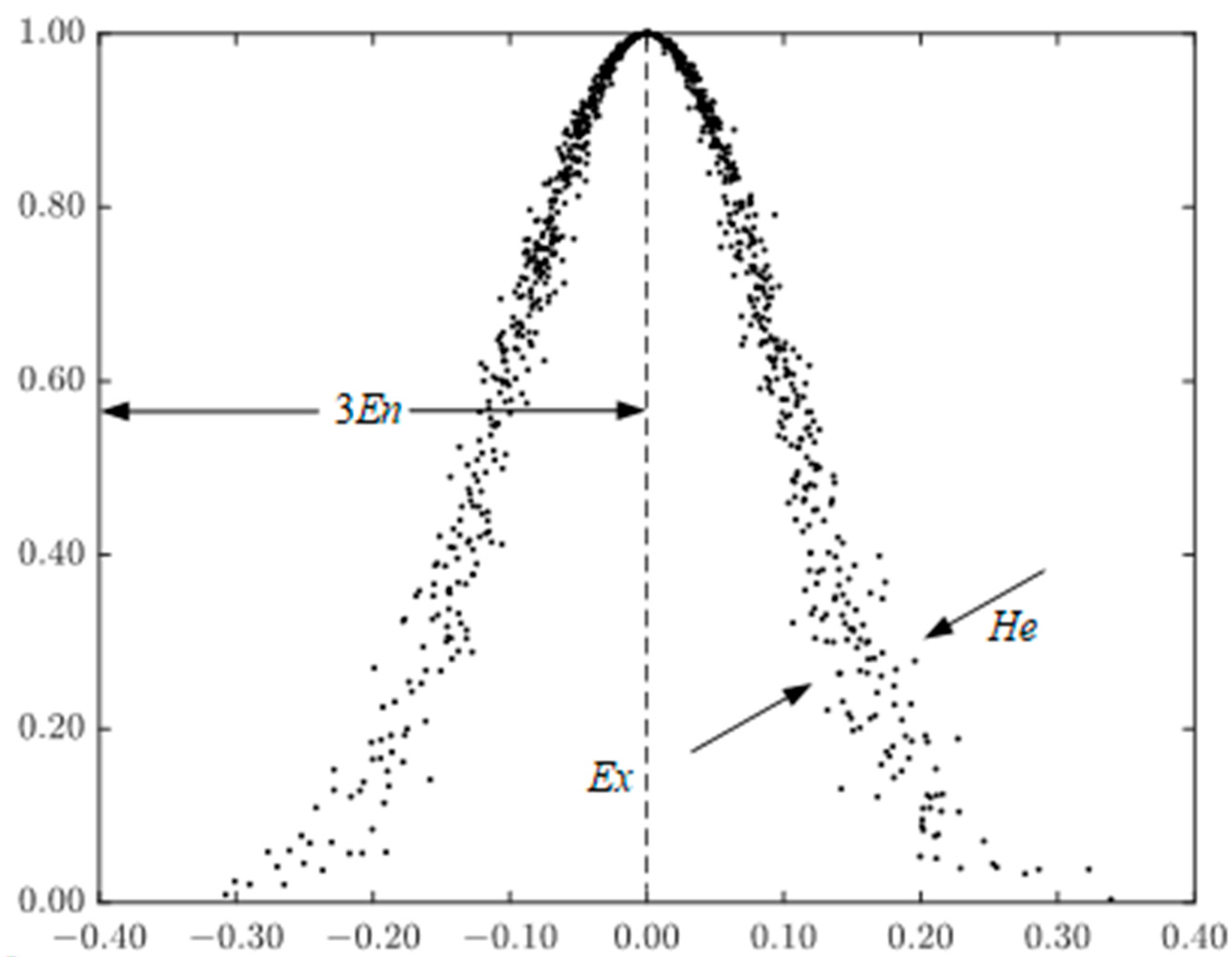 Energies 19 00264 g002