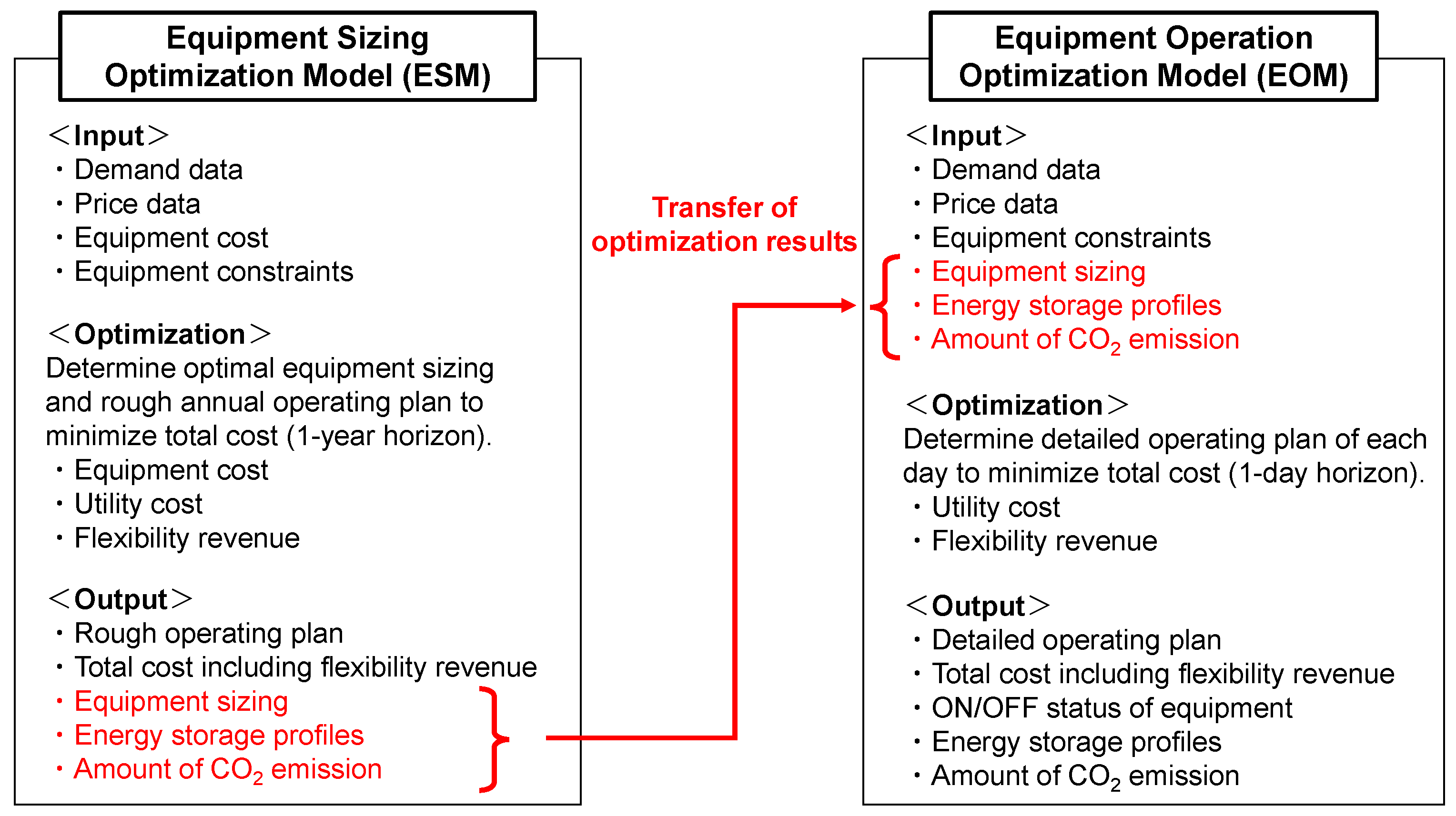 Energies 19 00265 g002