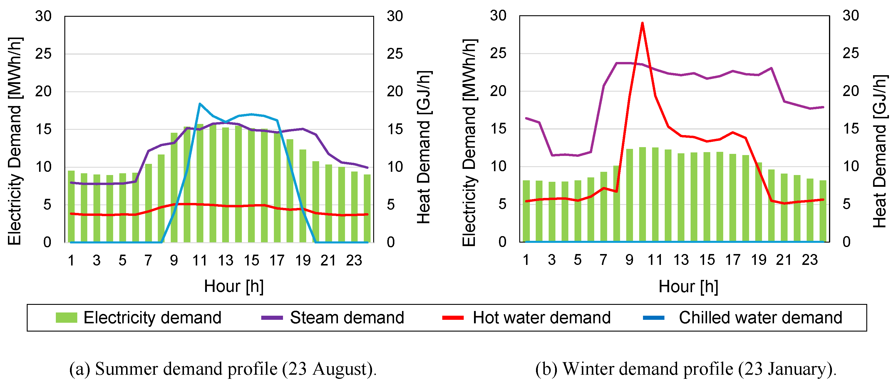 Energies 19 00265 g003