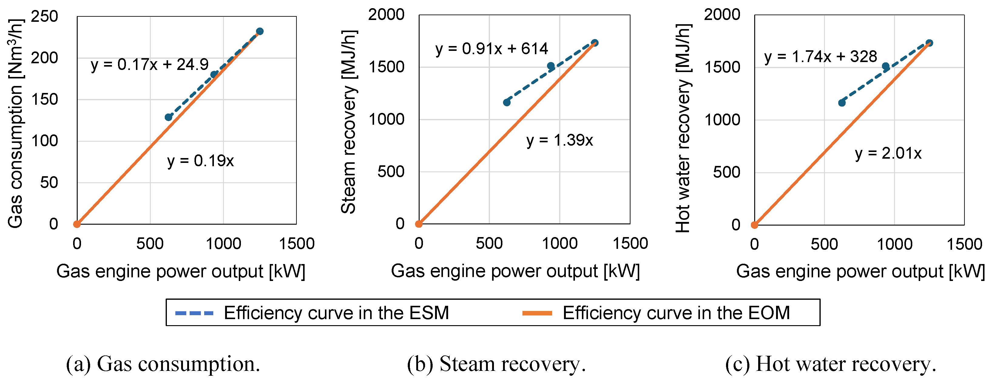 Energies 19 00265 g004