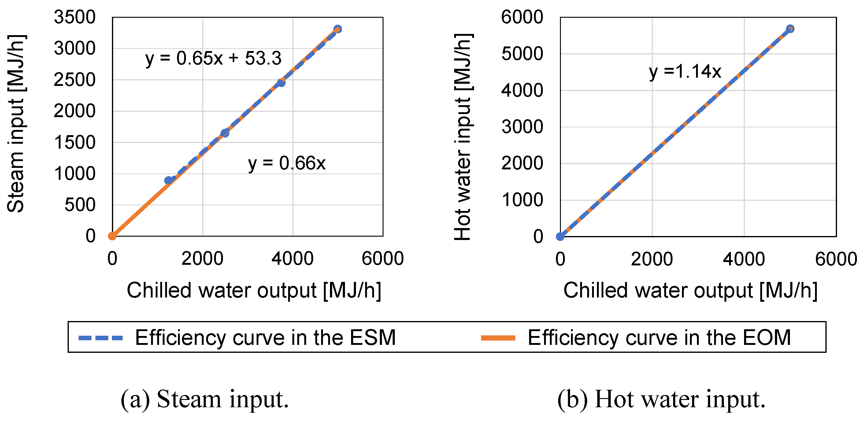 Energies 19 00265 g005