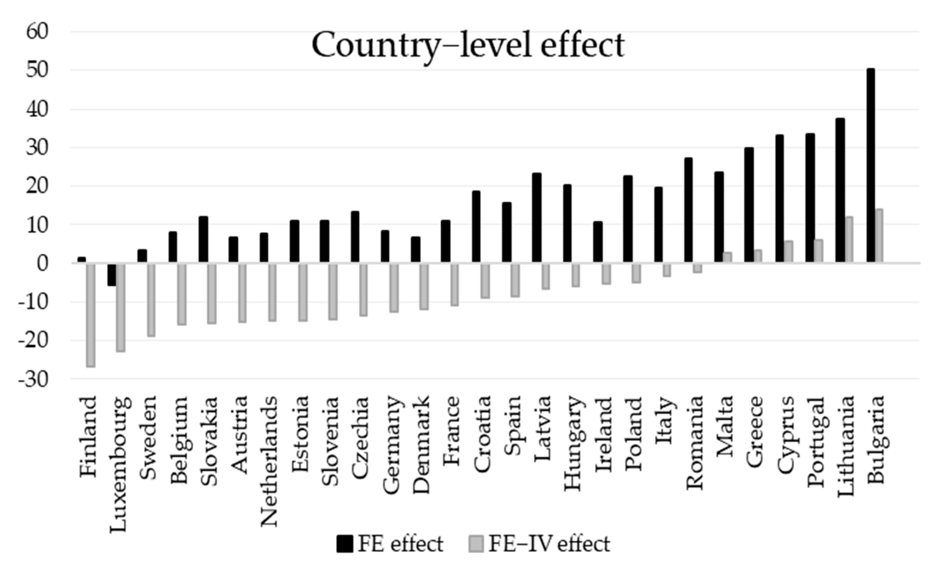 Energies 19 00267 g002
