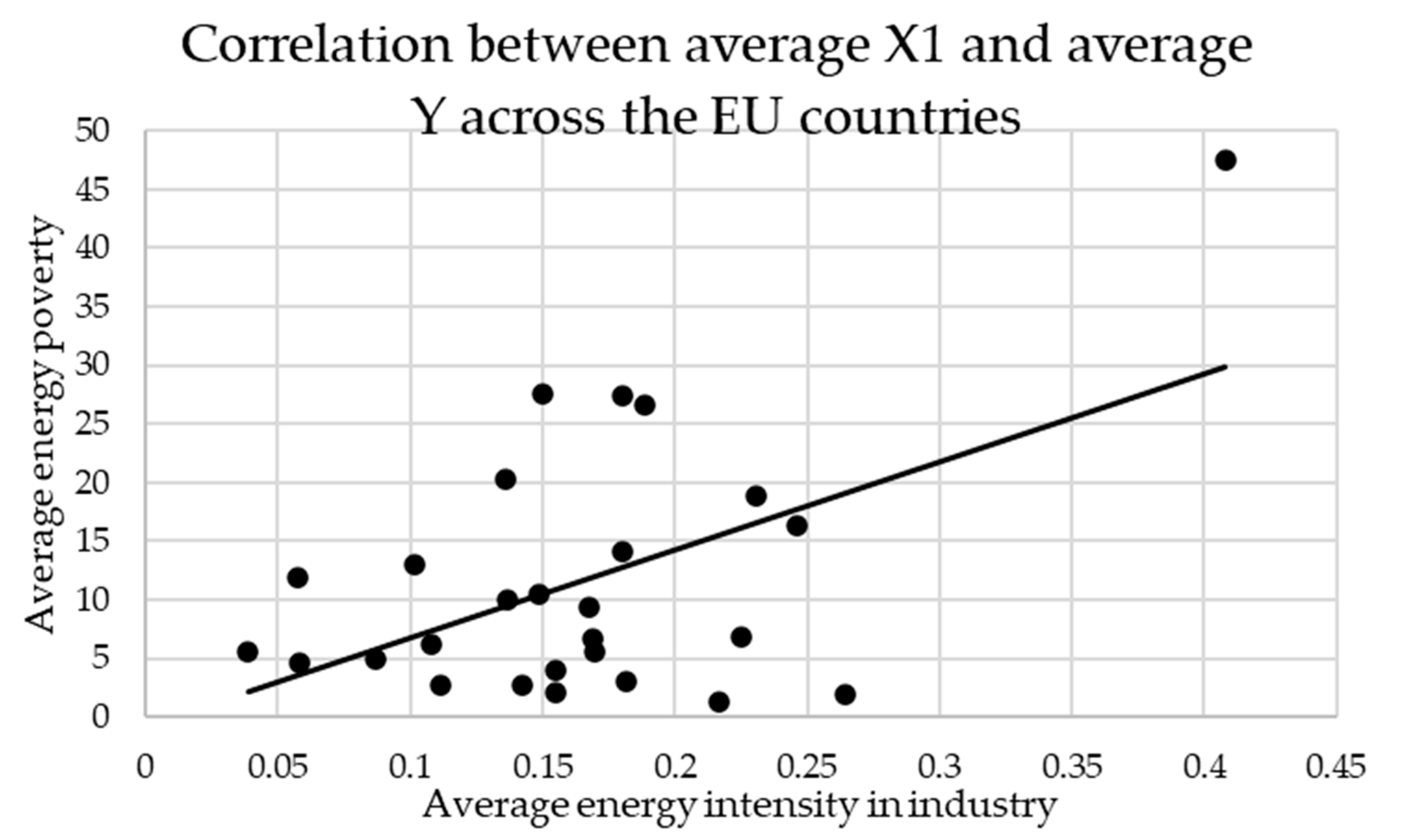 Energies 19 00267 g003