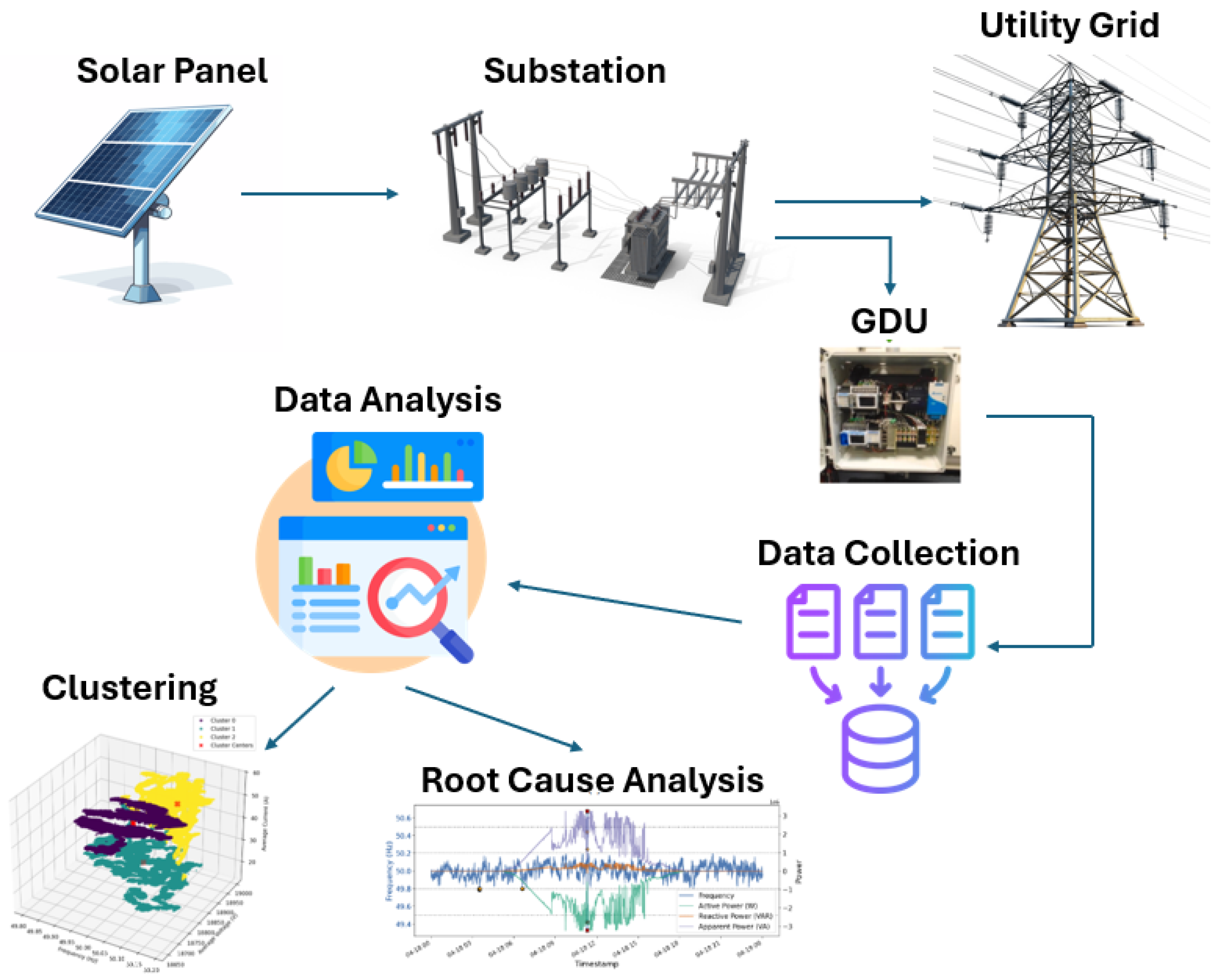 Energies 19 00268 g001 Energies 19 00268 g001