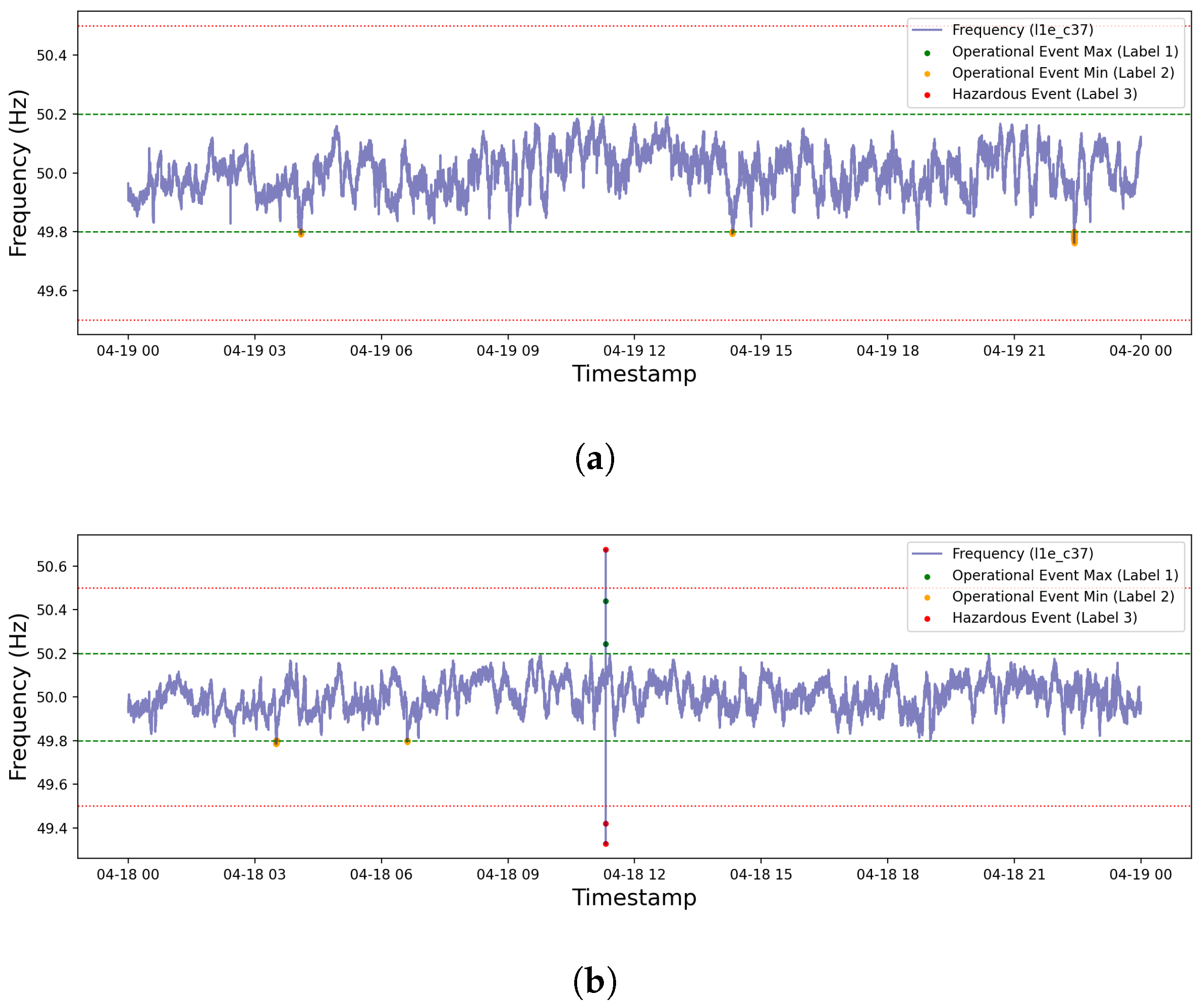 Energies 19 00268 g002 Energies 19 00268 g002