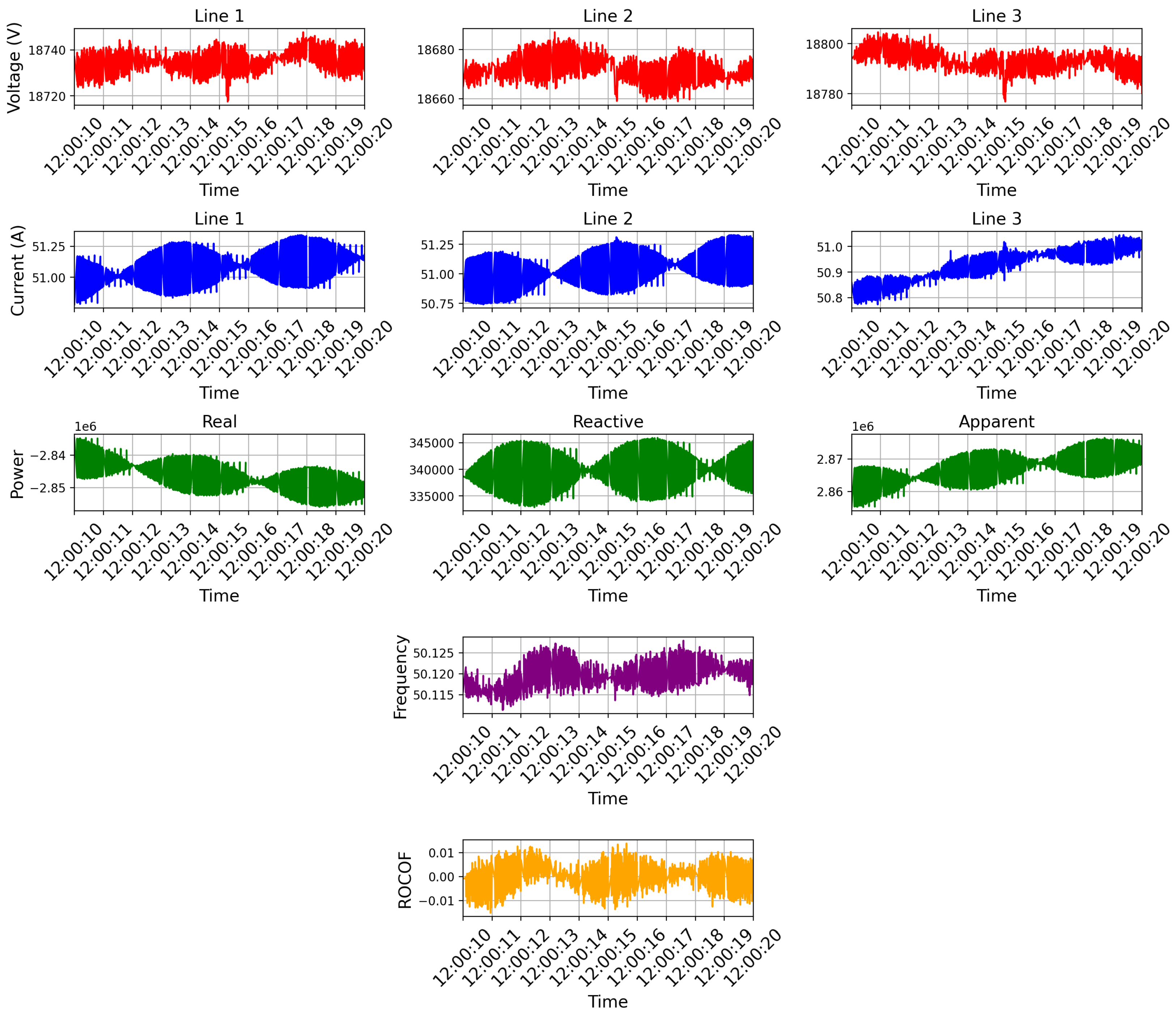Energies 19 00268 g003 Energies 19 00268 g003