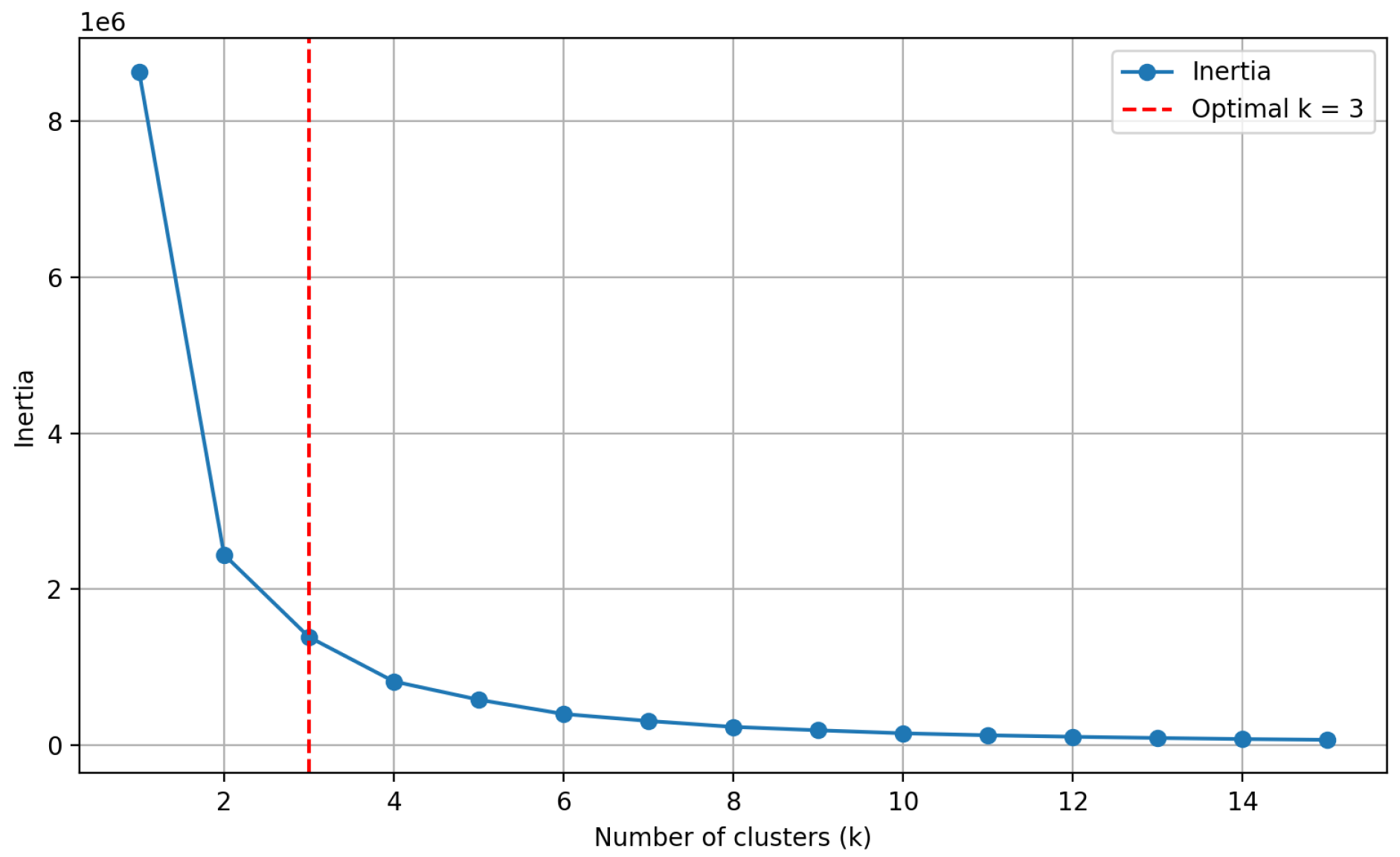Energies 19 00268 g005 Energies 19 00268 g005