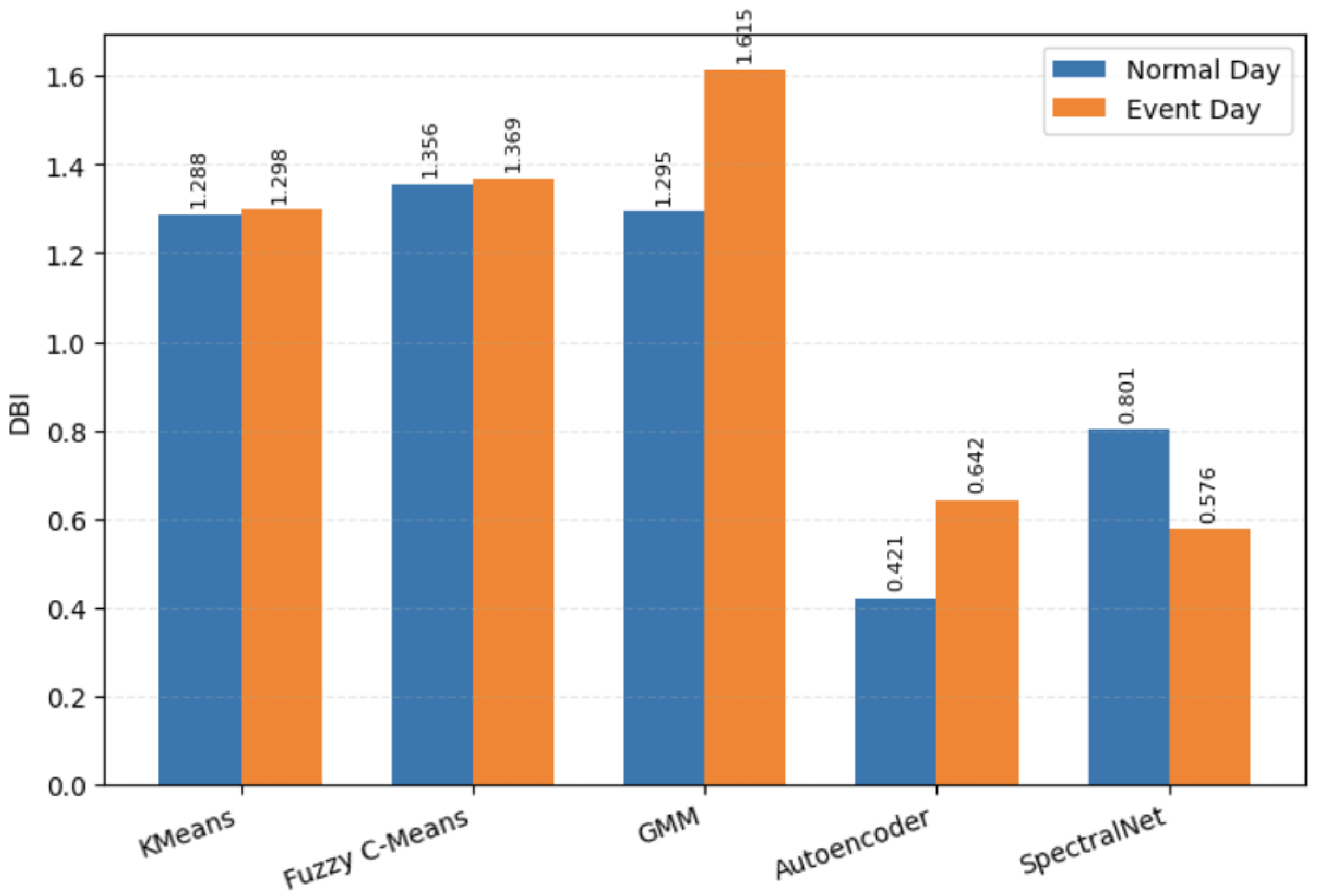 Energies 19 00268 g008 Energies 19 00268 g008