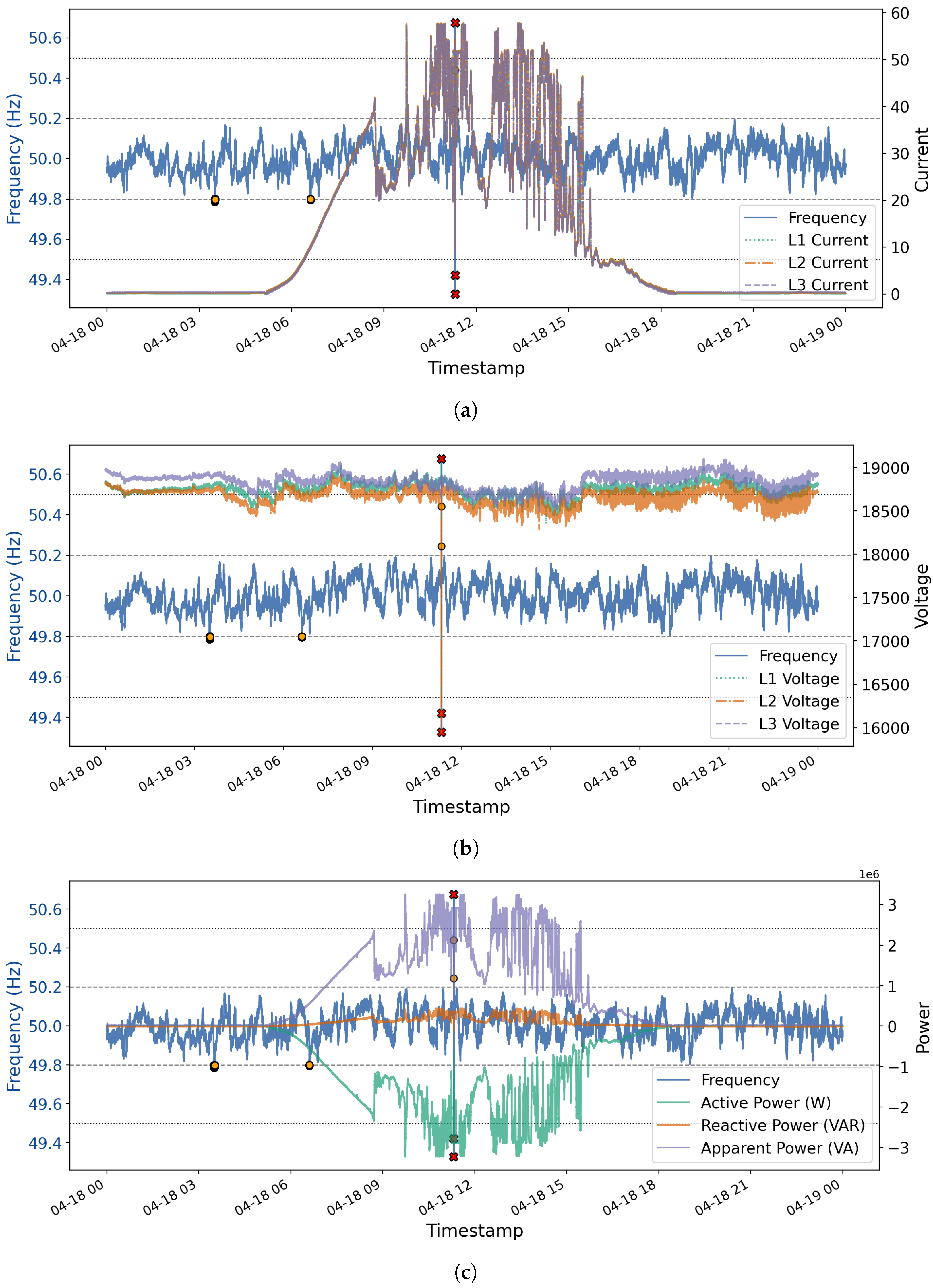 Energies 19 00268 g009 Energies 19 00268 g009