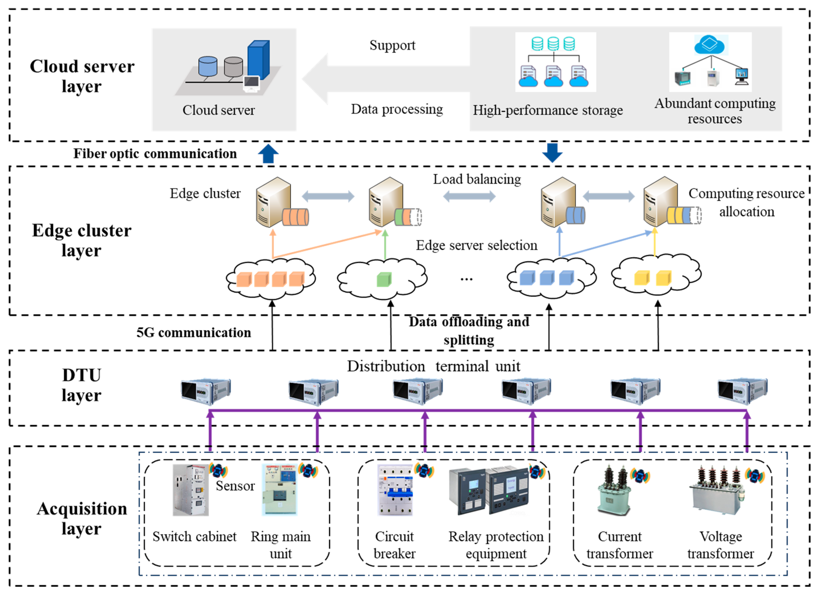 Energies 19 00269 g001