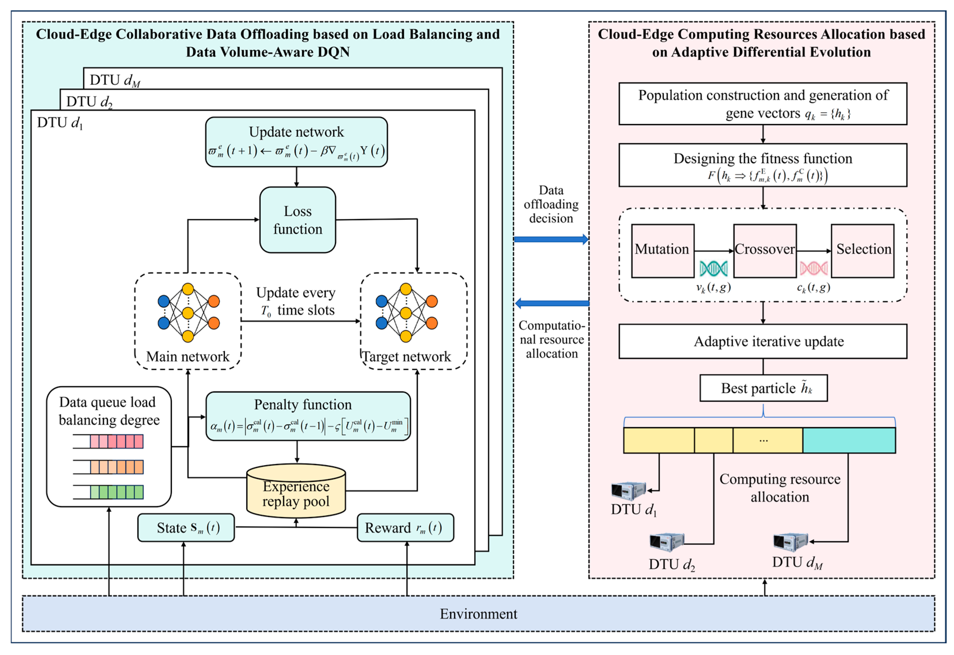 Energies 19 00269 g002