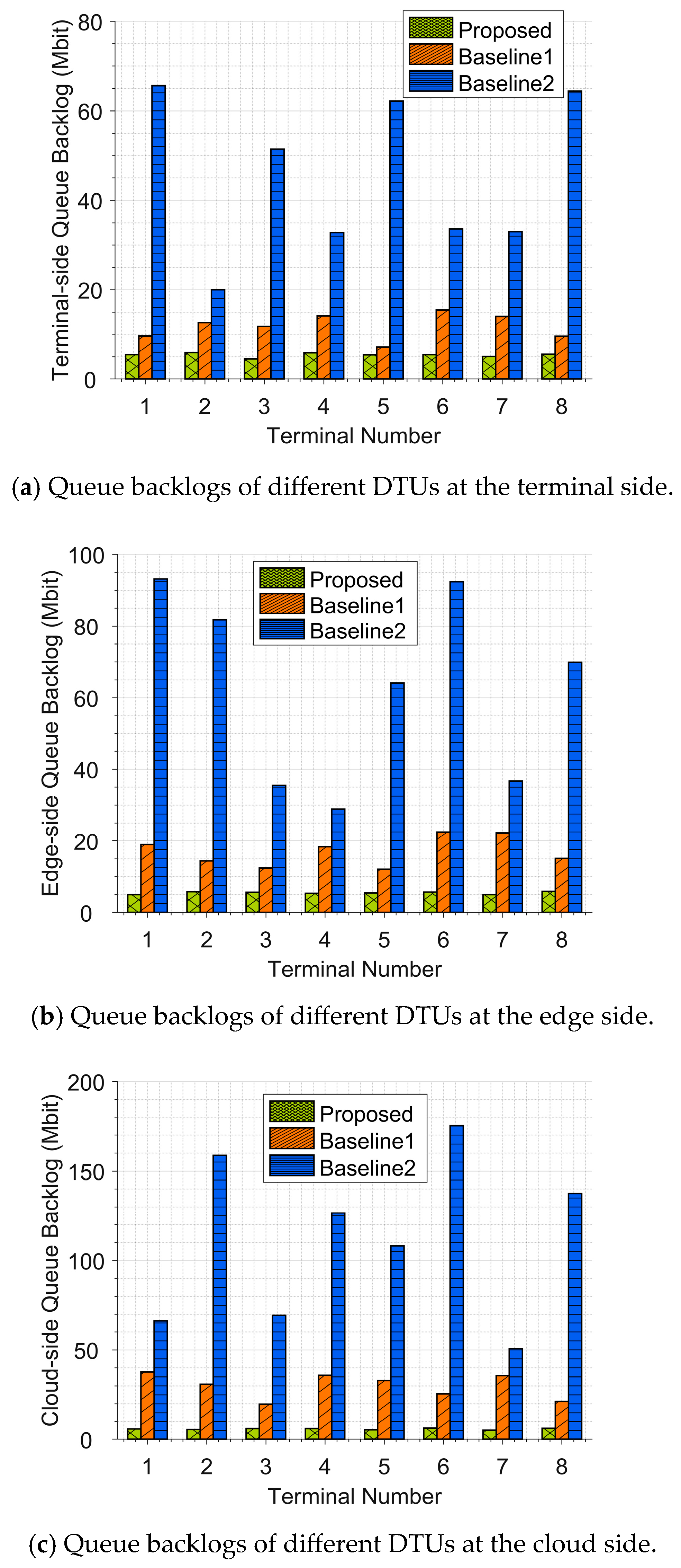 Energies 19 00269 g005
