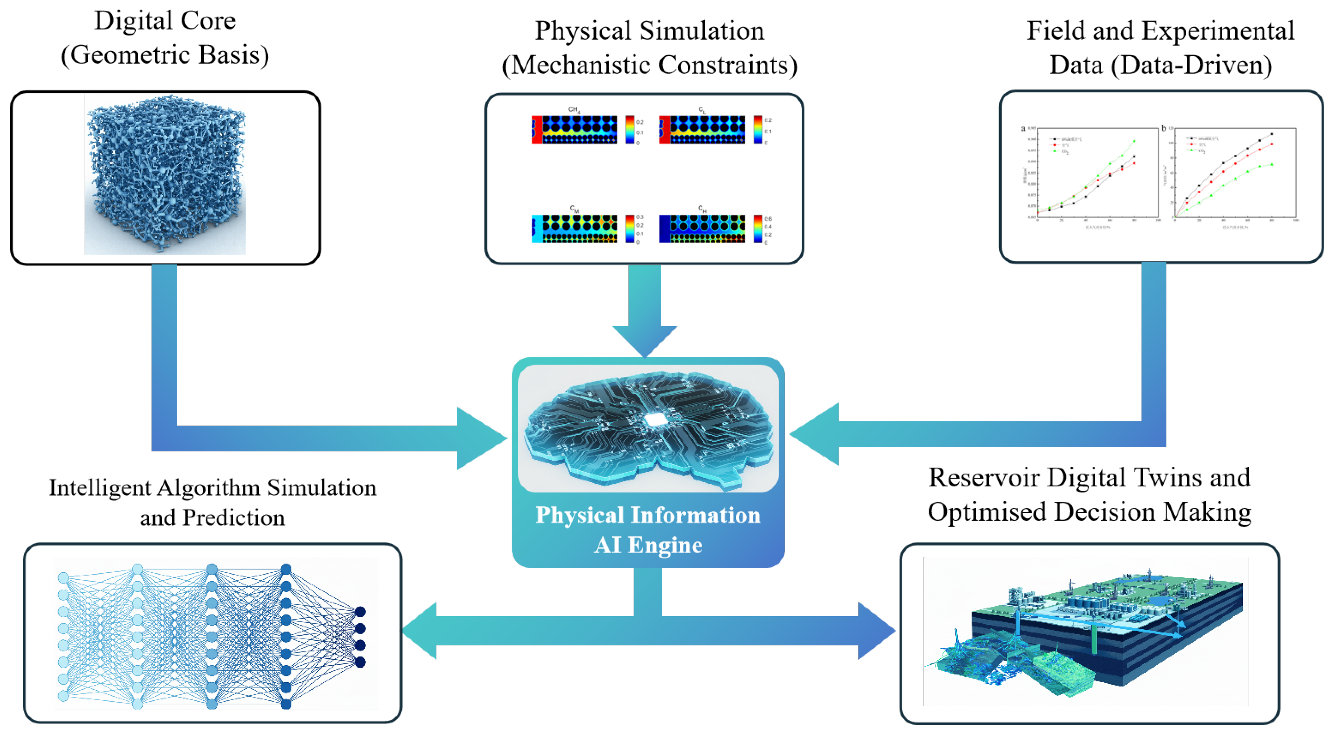 Energies 19 00270 g001 Energies 19 00270 g001