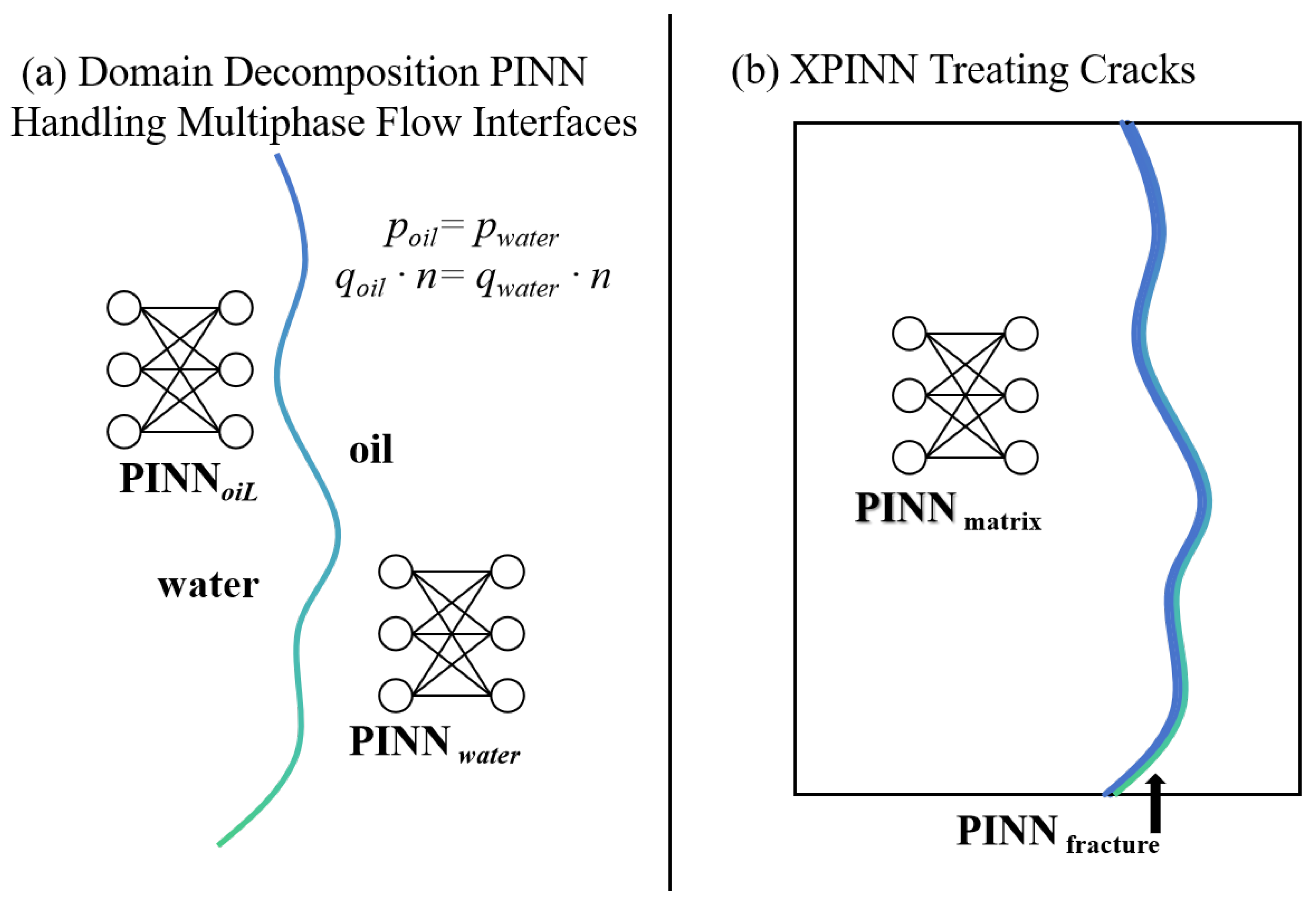 Energies 19 00270 g004 Energies 19 00270 g004