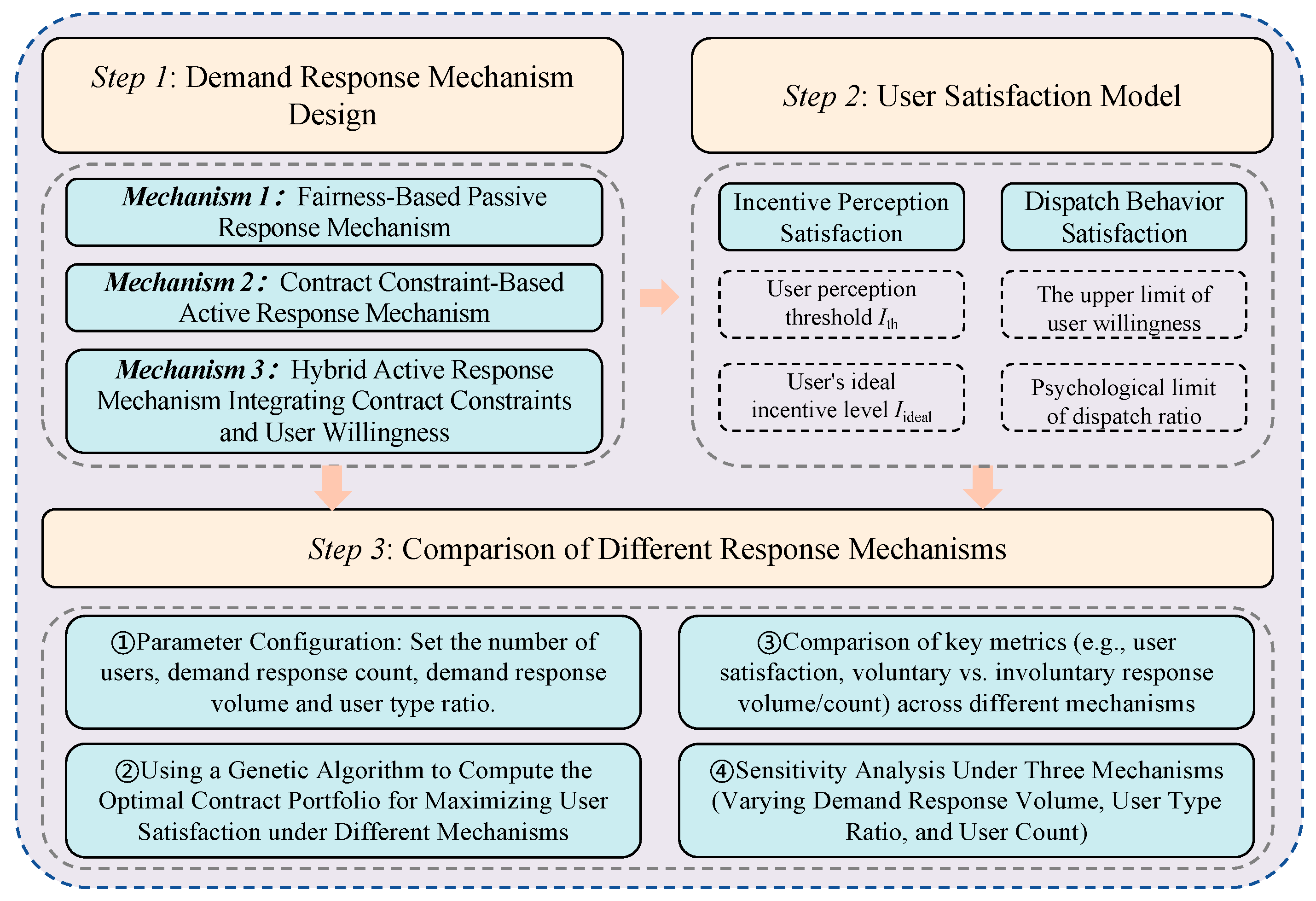 Energies 19 00271 g001