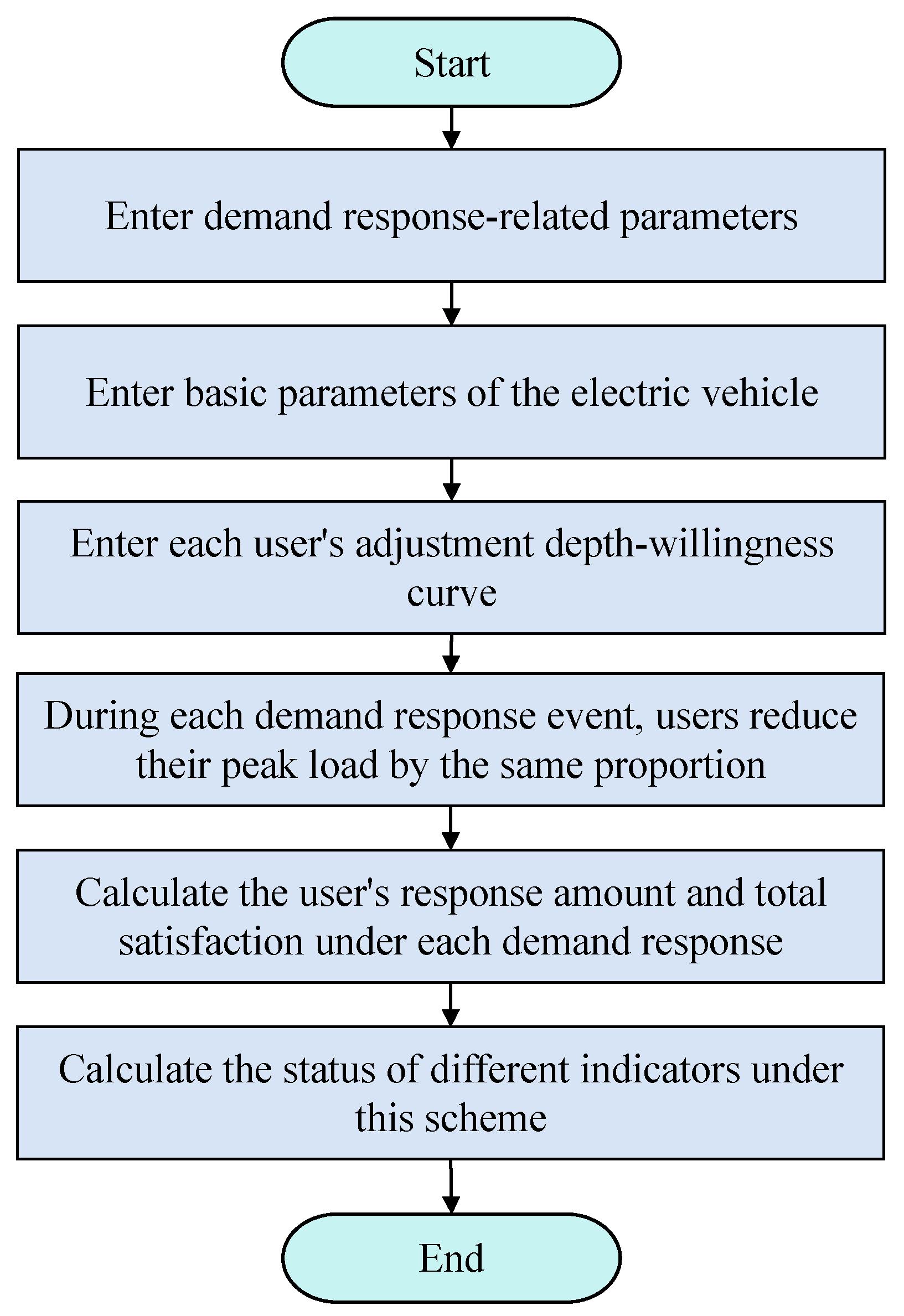 Energies 19 00271 g002