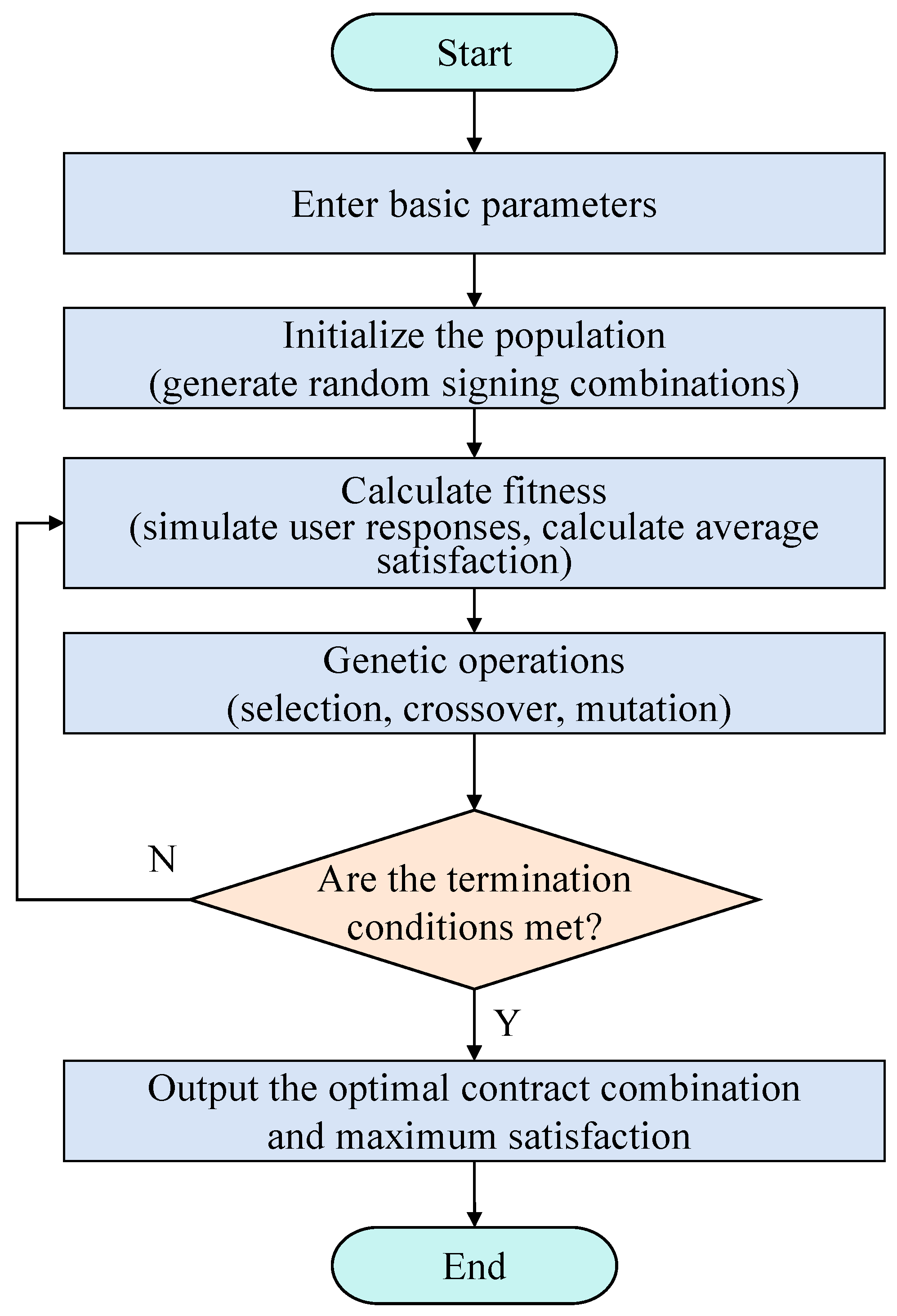 Energies 19 00271 g007