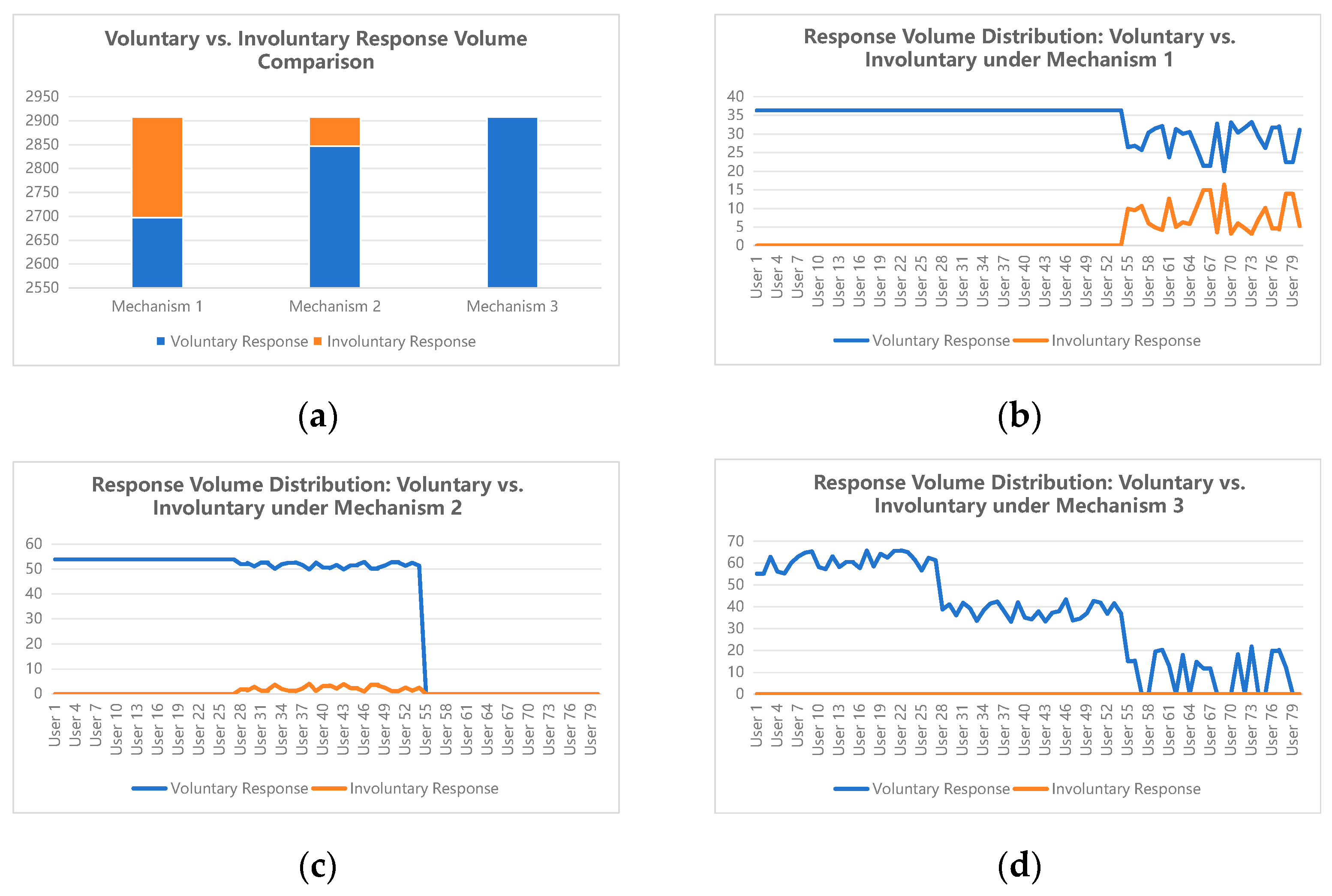 Energies 19 00271 g010