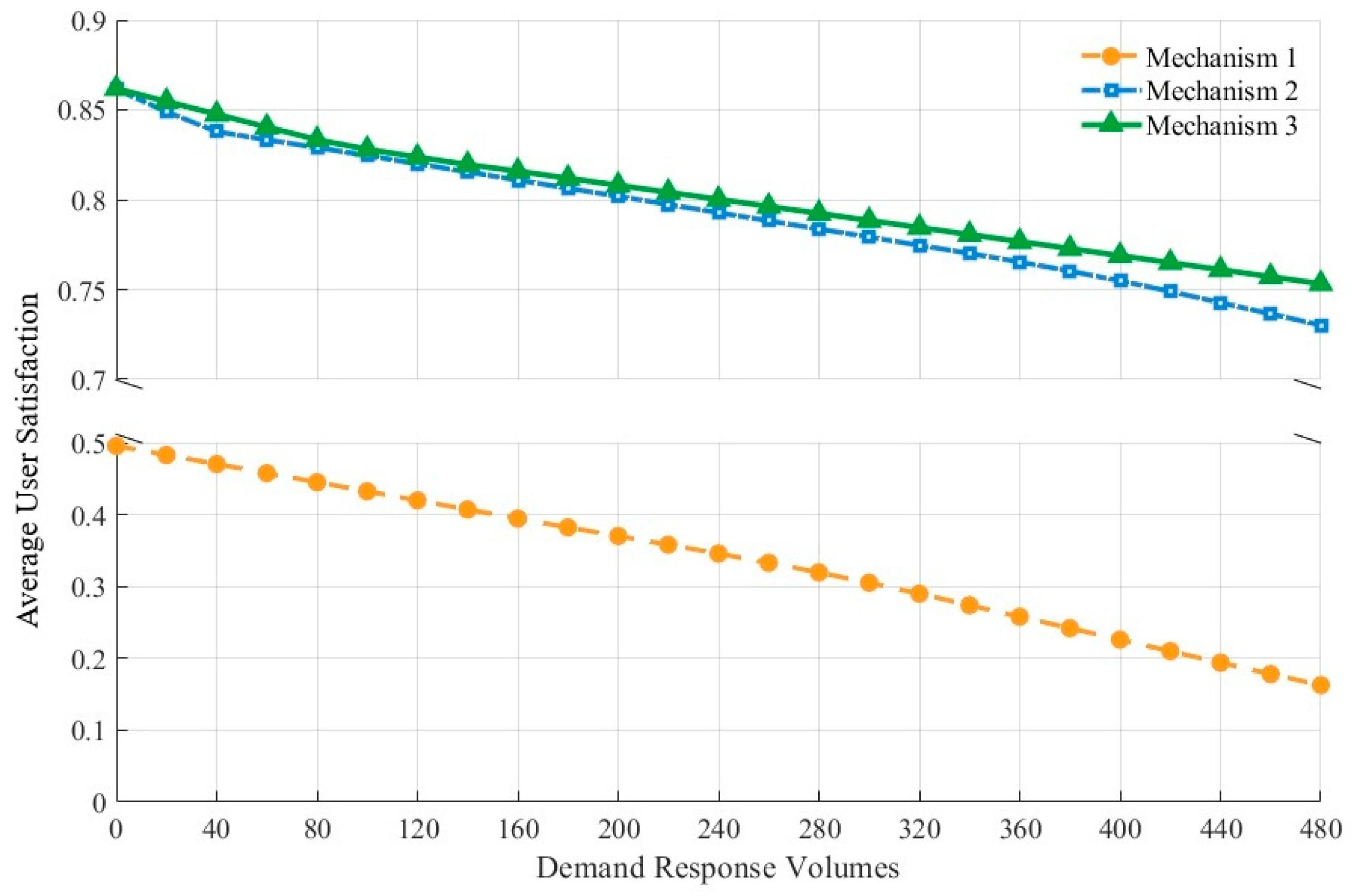 Energies 19 00271 g012