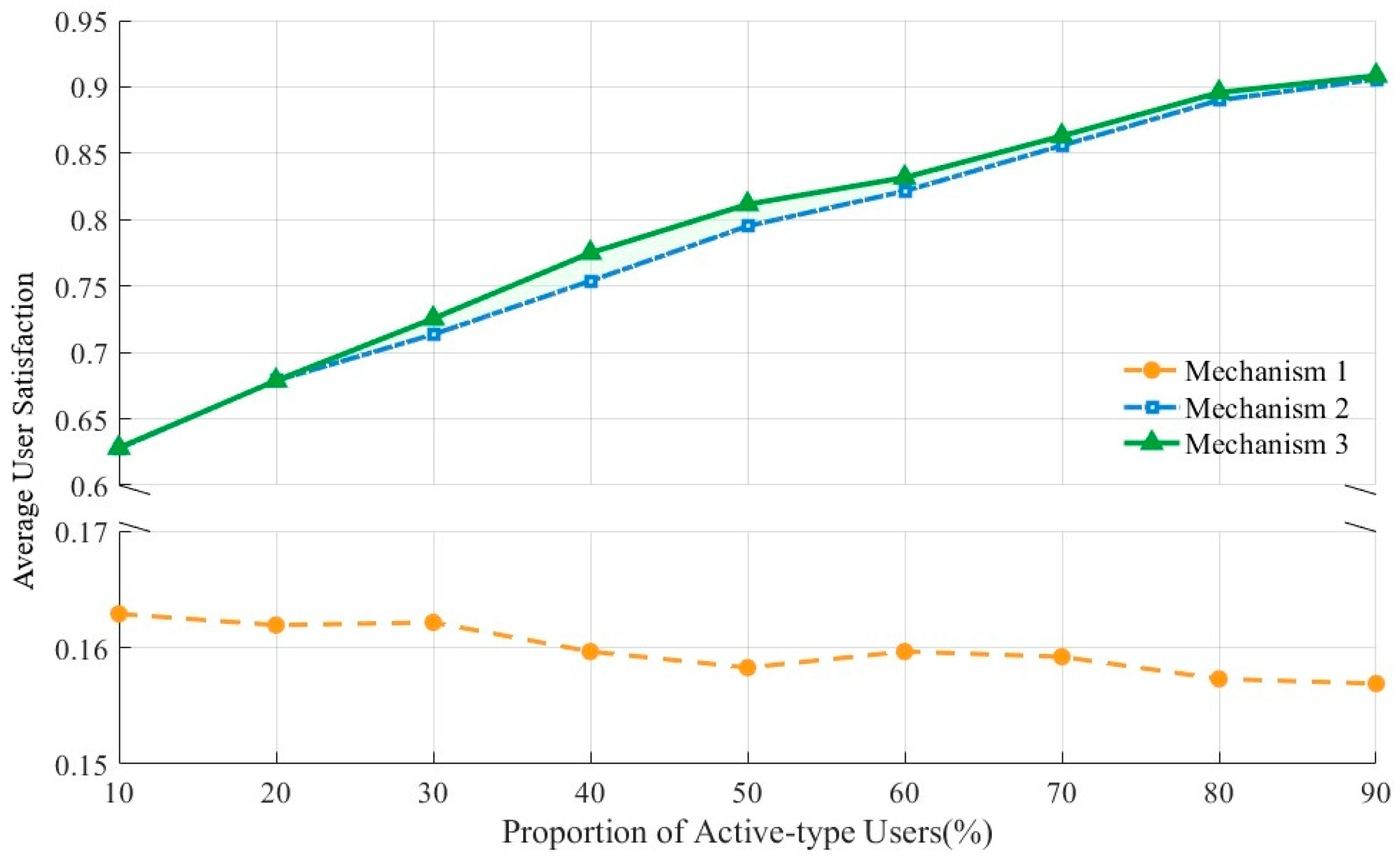 Energies 19 00271 g013