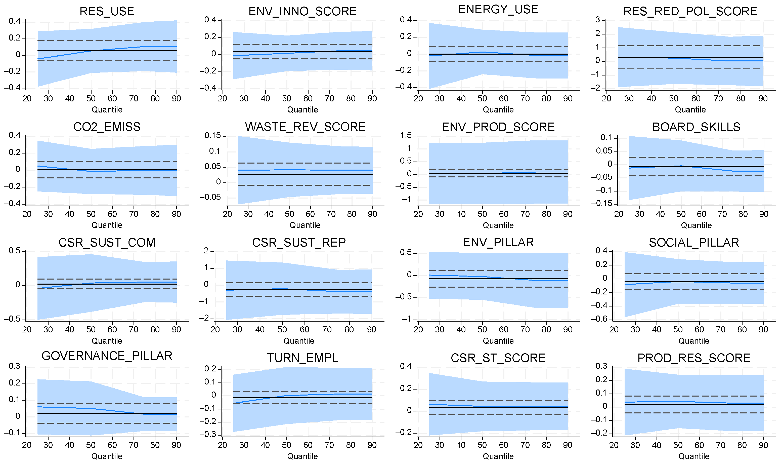 Energies 19 00277 g013