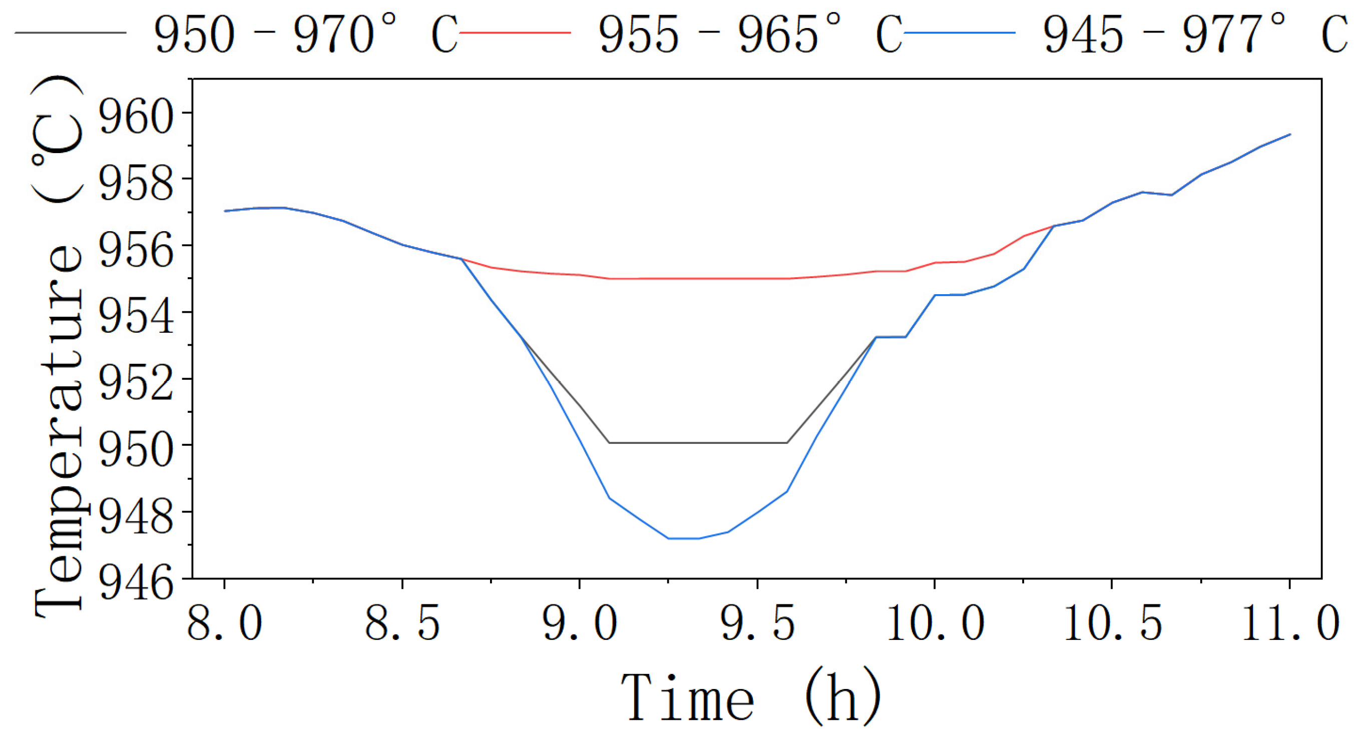 Energies 19 00278 g008